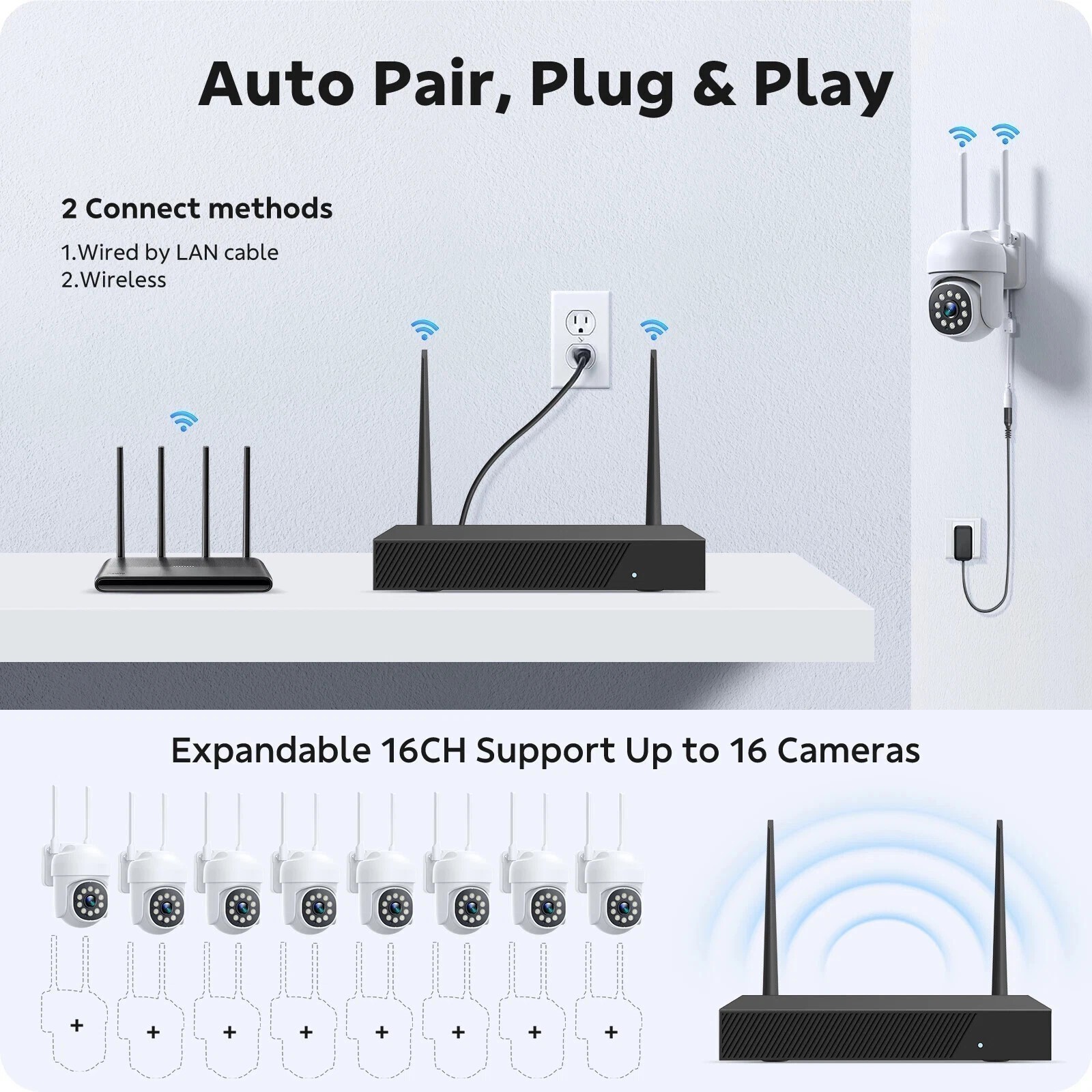 CAMCAMP 8X PTZ Cameras Wireless CCTV WiFi Security Camera System 16CH NVR Audio