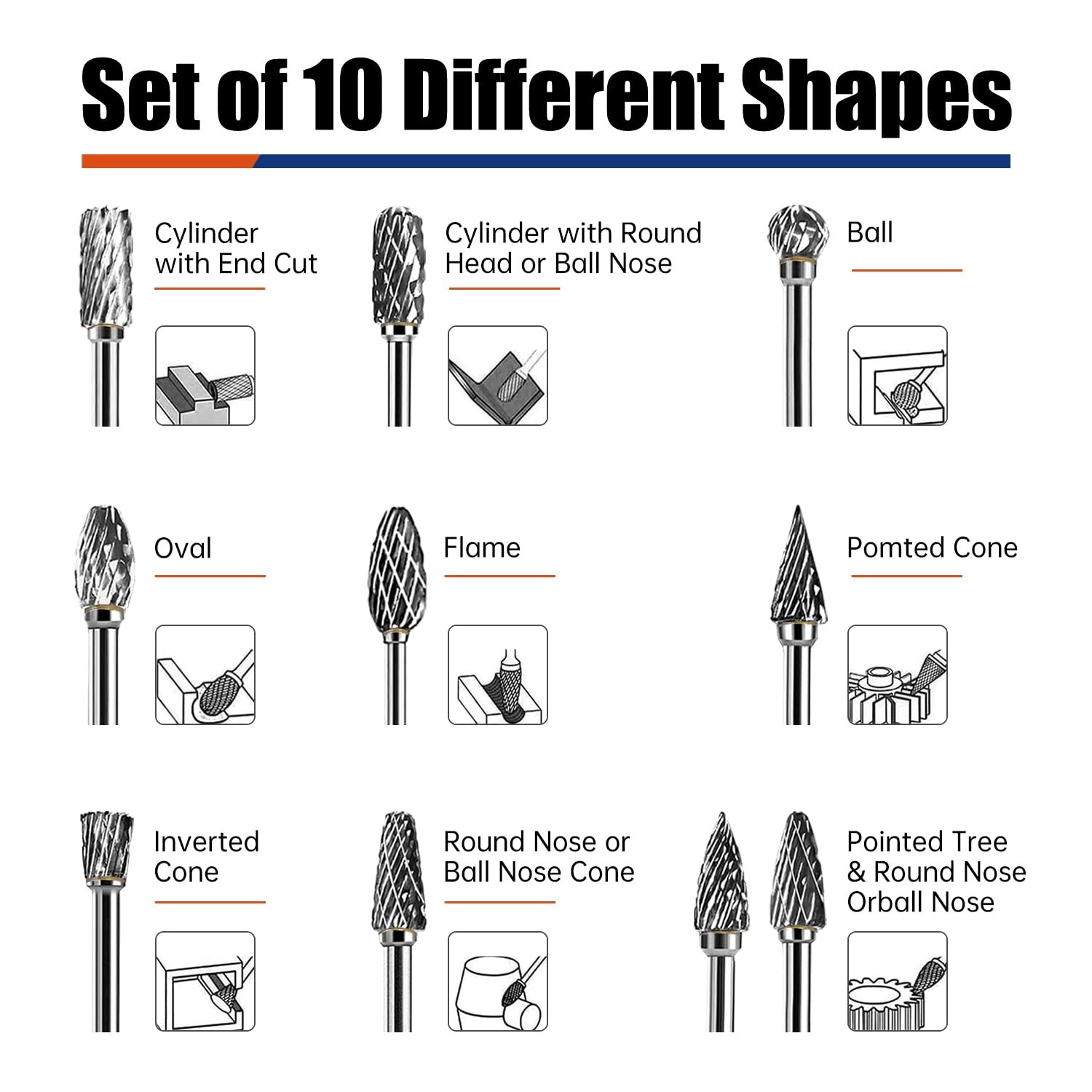10Pcs Carbide Burr Bits Set Compatible with Dremel 1/8", Rotary Tool Bits with
