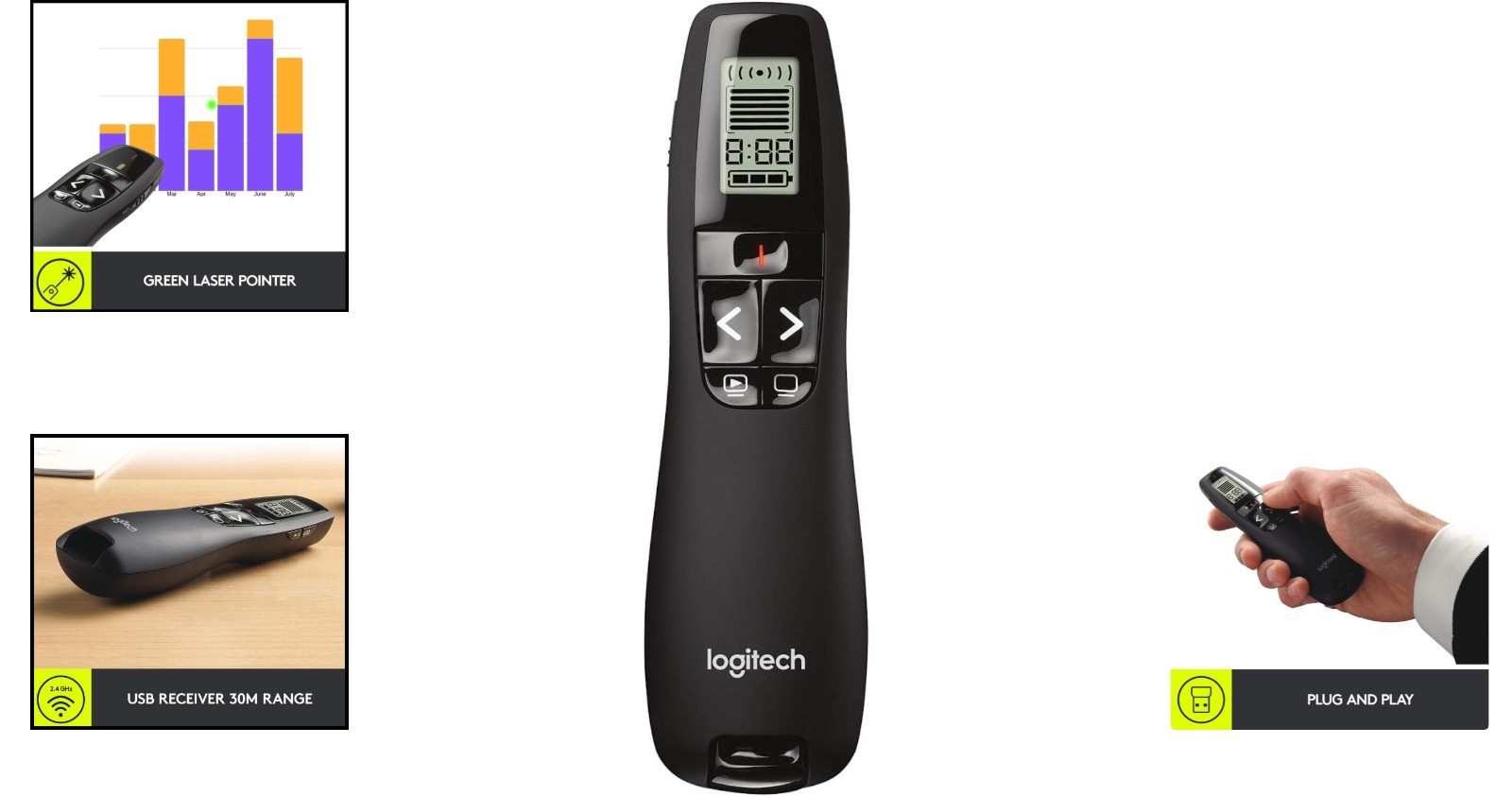 Effortless Wireless Presentation Clicker with 100' Range & Green Laser - R800