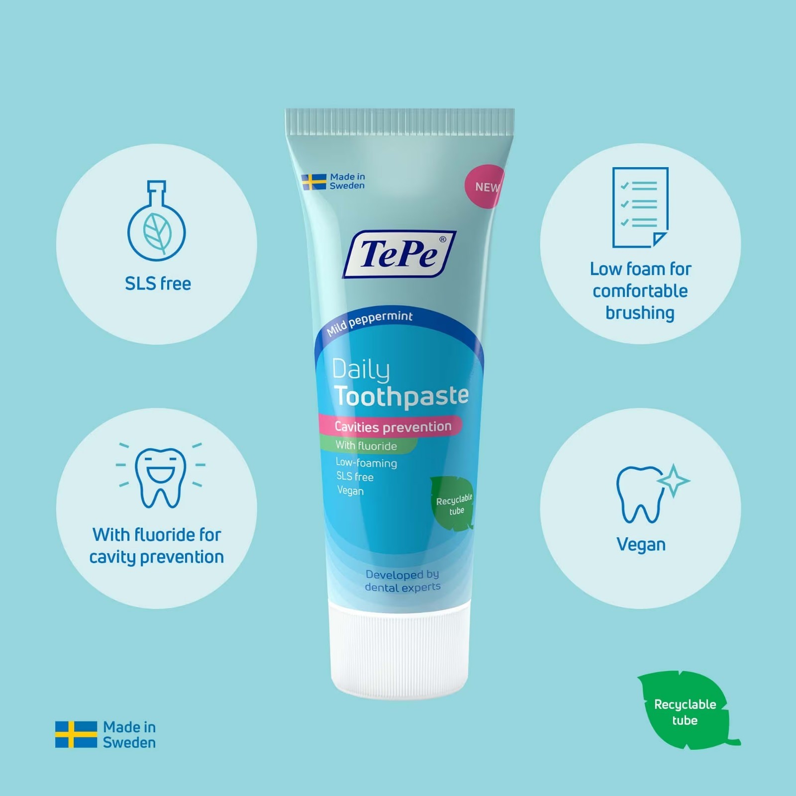 2 Pack TePe Daily Fluoride Toothpaste, 75ml/2.5 fl.Oz