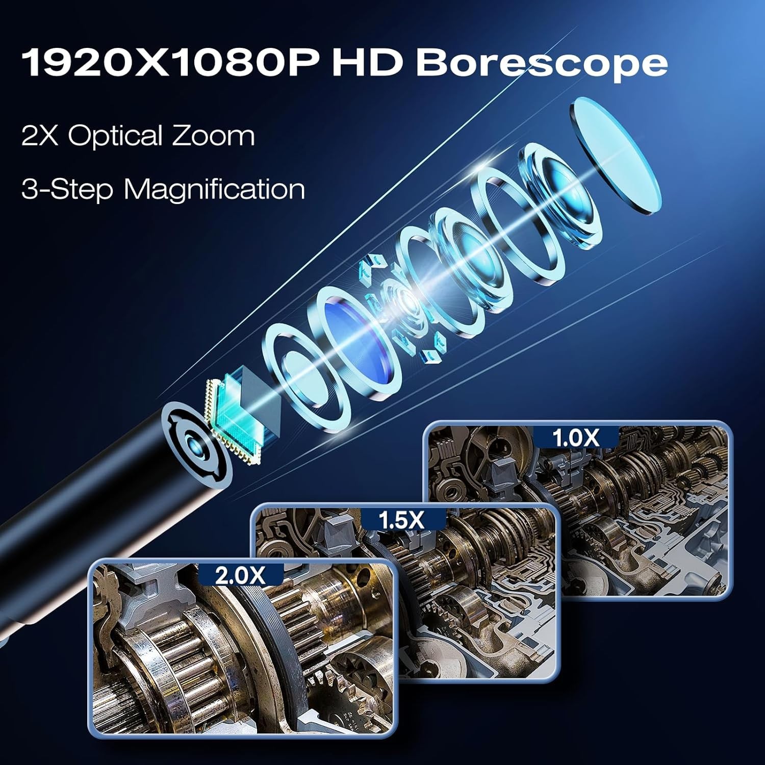 High-Resolution Inspection Camera for Mechanics