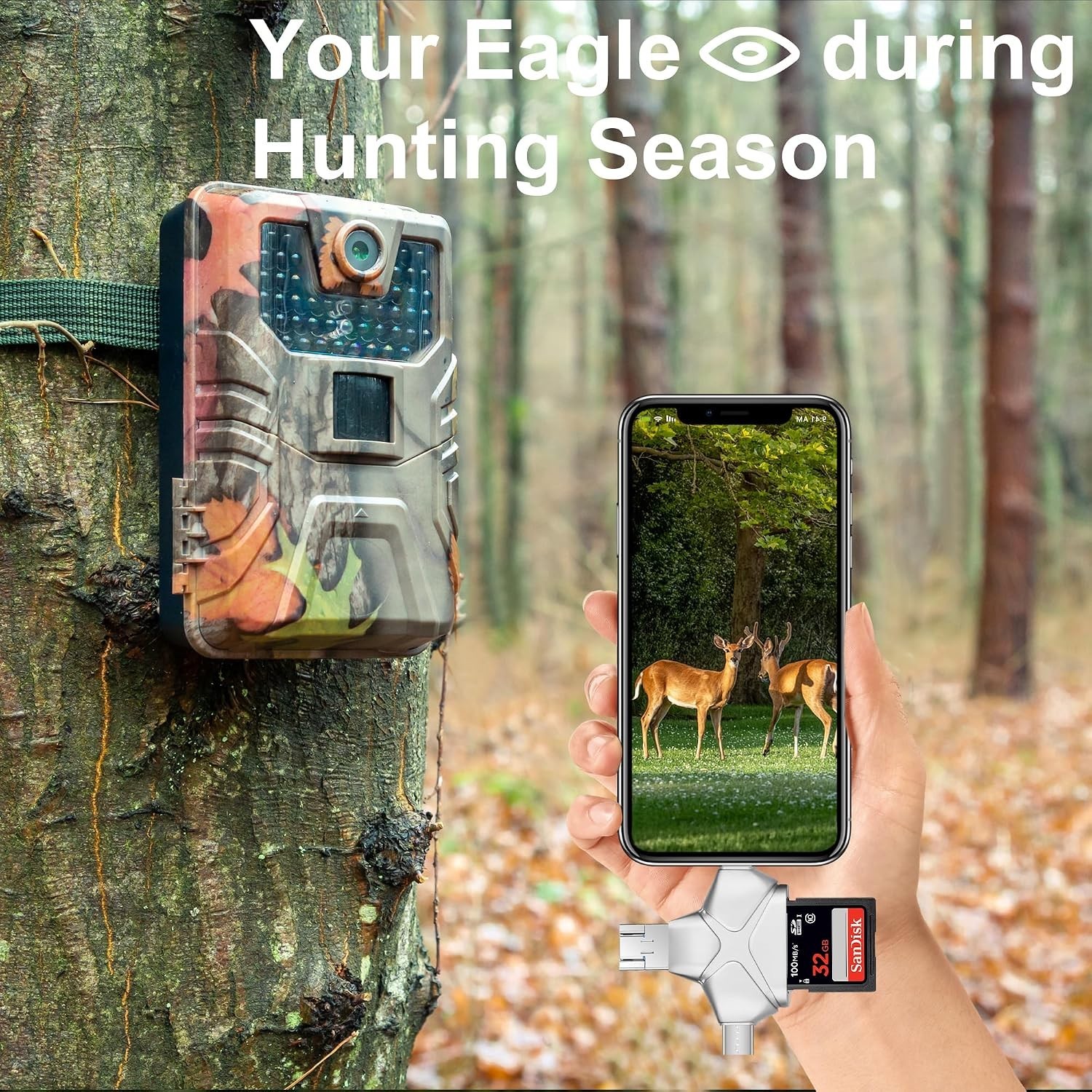 Portable 4-in-1 Memory Card Reader for iPhone, Android & Camera: No Apps Needed