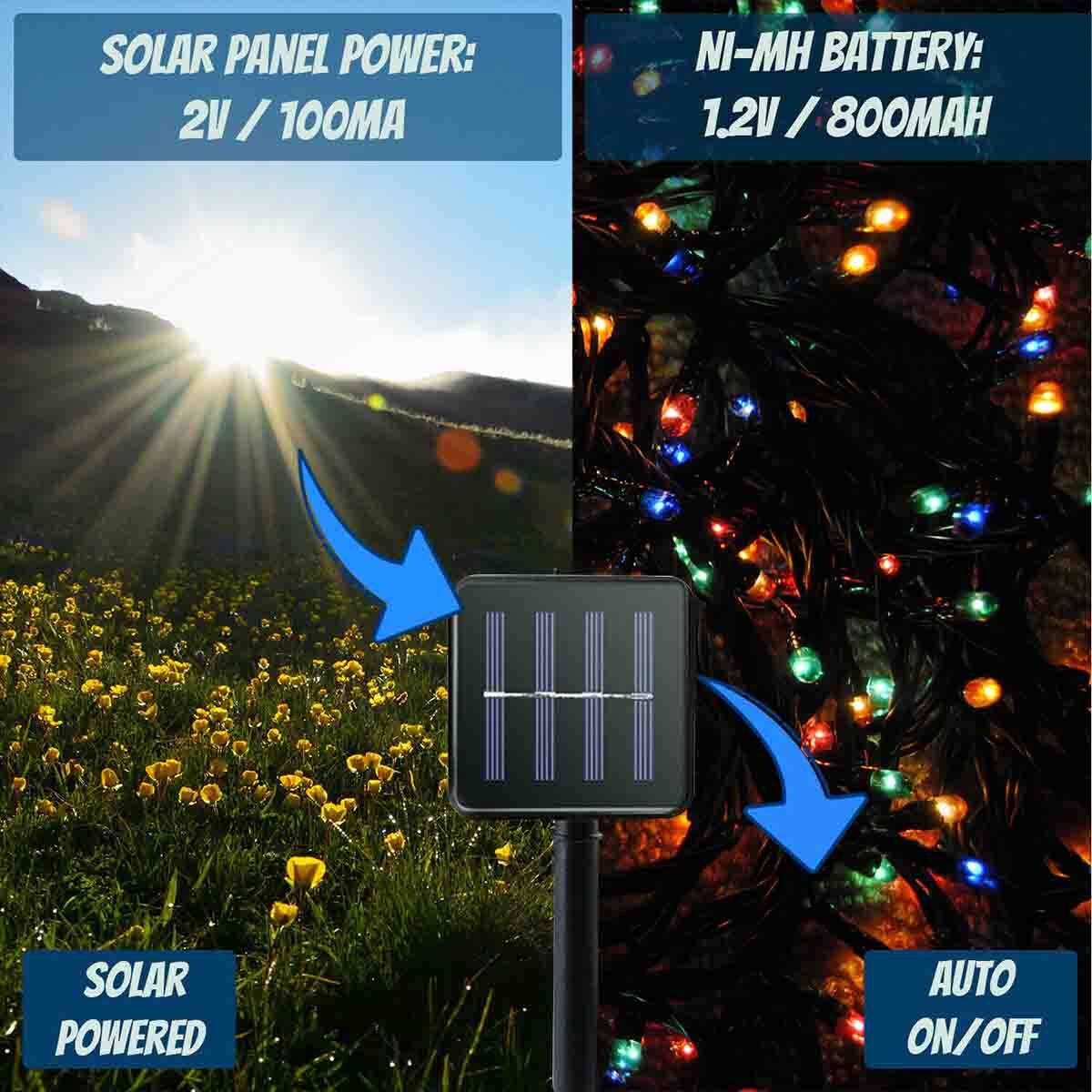 Solar LED Light String, Solar Powered 39 FT 100 Hanging Small lights 8 Modes