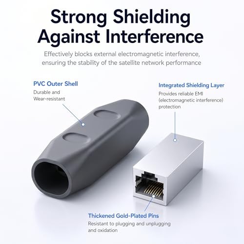 Starlink Cable Coupler for Starlink Gen 3/mini,Plug & Play,100