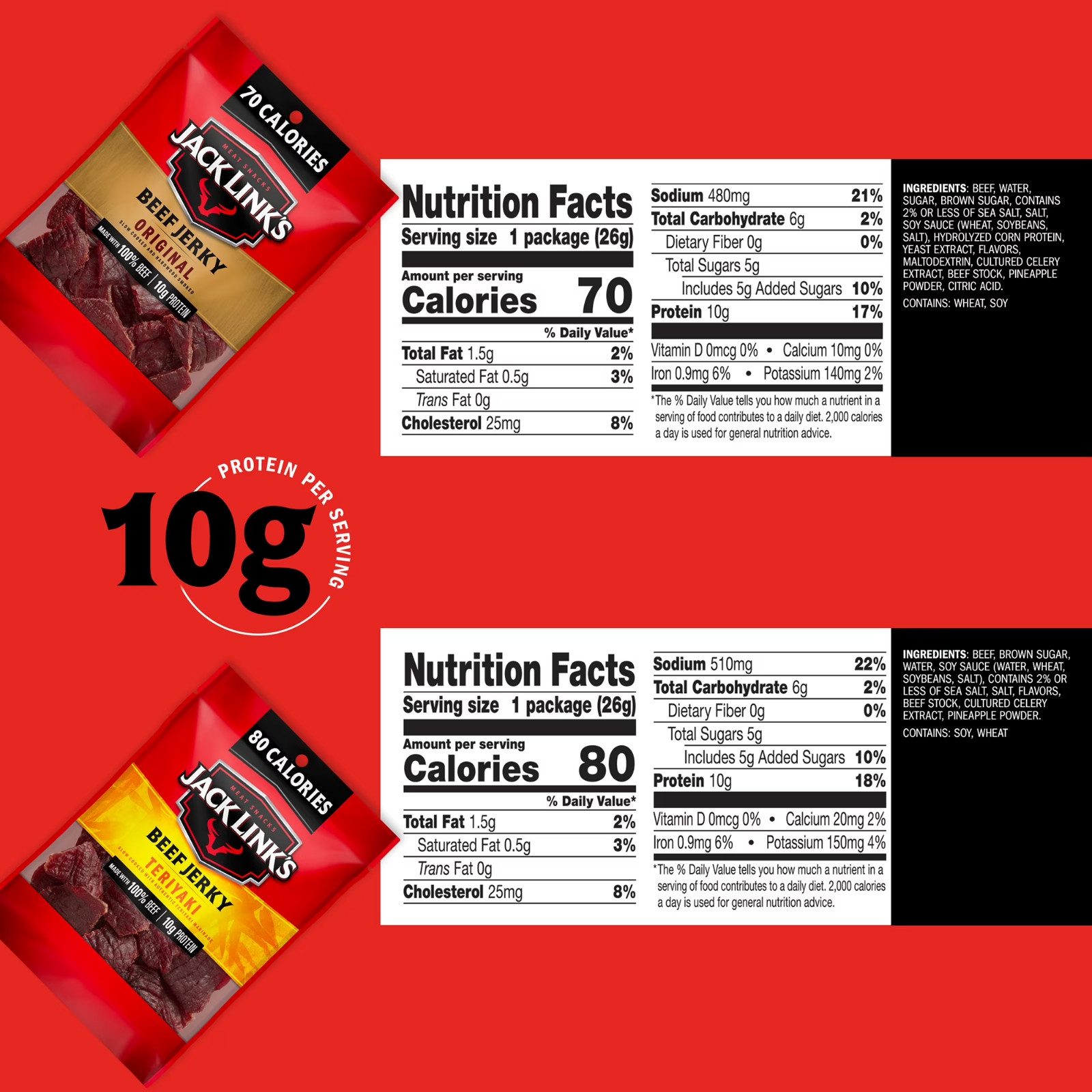 (2 pack) Jack Link's Original & Teriyaki Beef Jerky