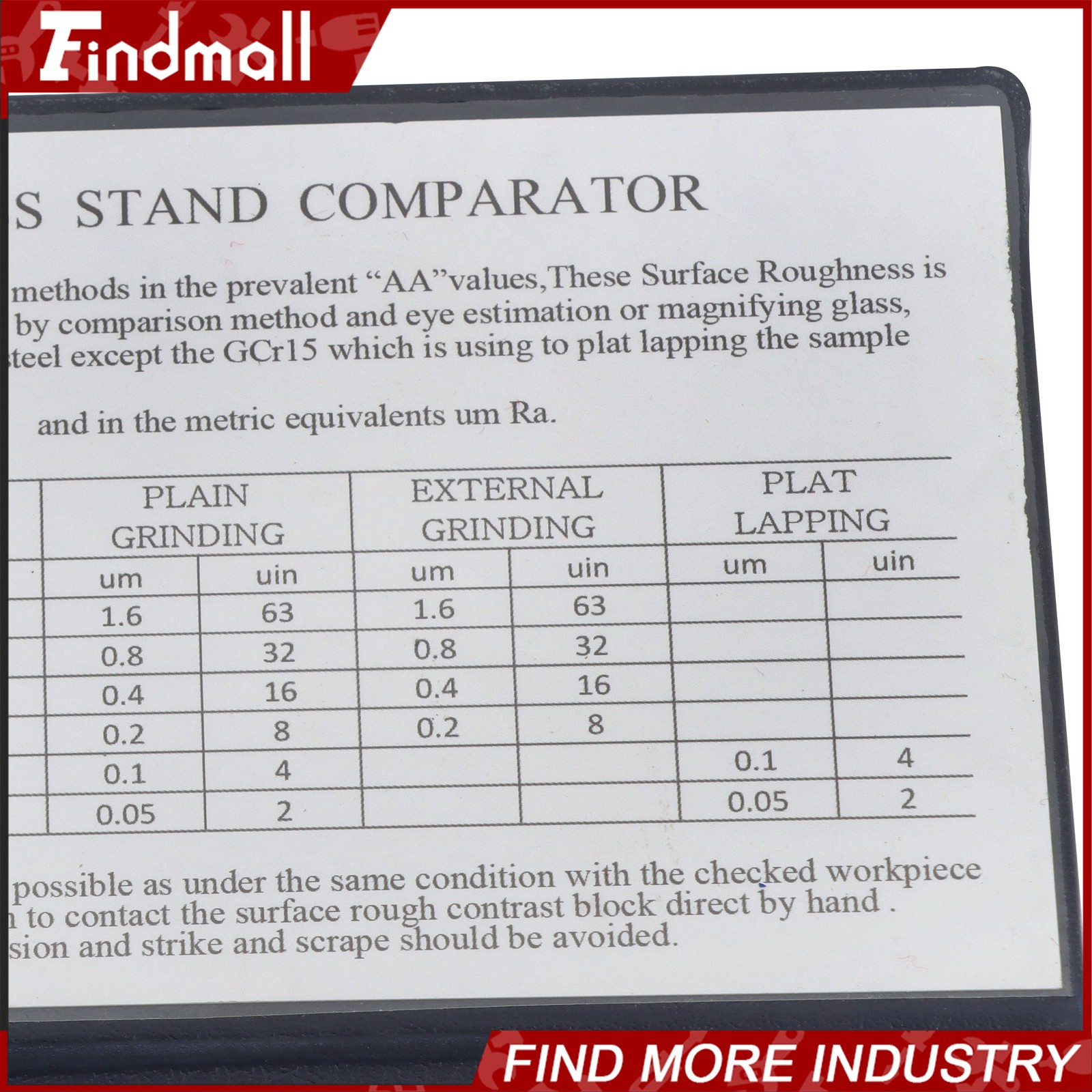 Findmall 30 Pc Specimen Surface Roughness Comparator Composite Pocket Set Gauge