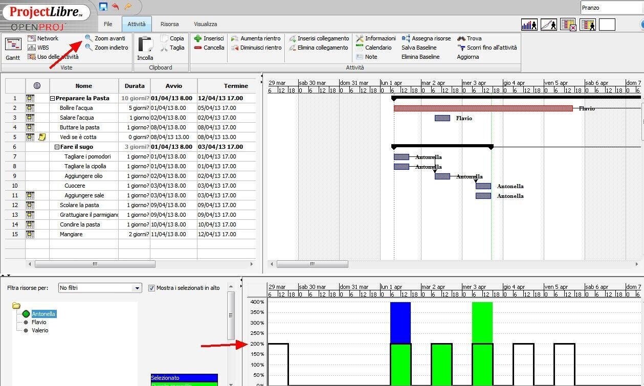 Project Management Software - Gantt Charts, Task Tracking, Project Timelines -CD