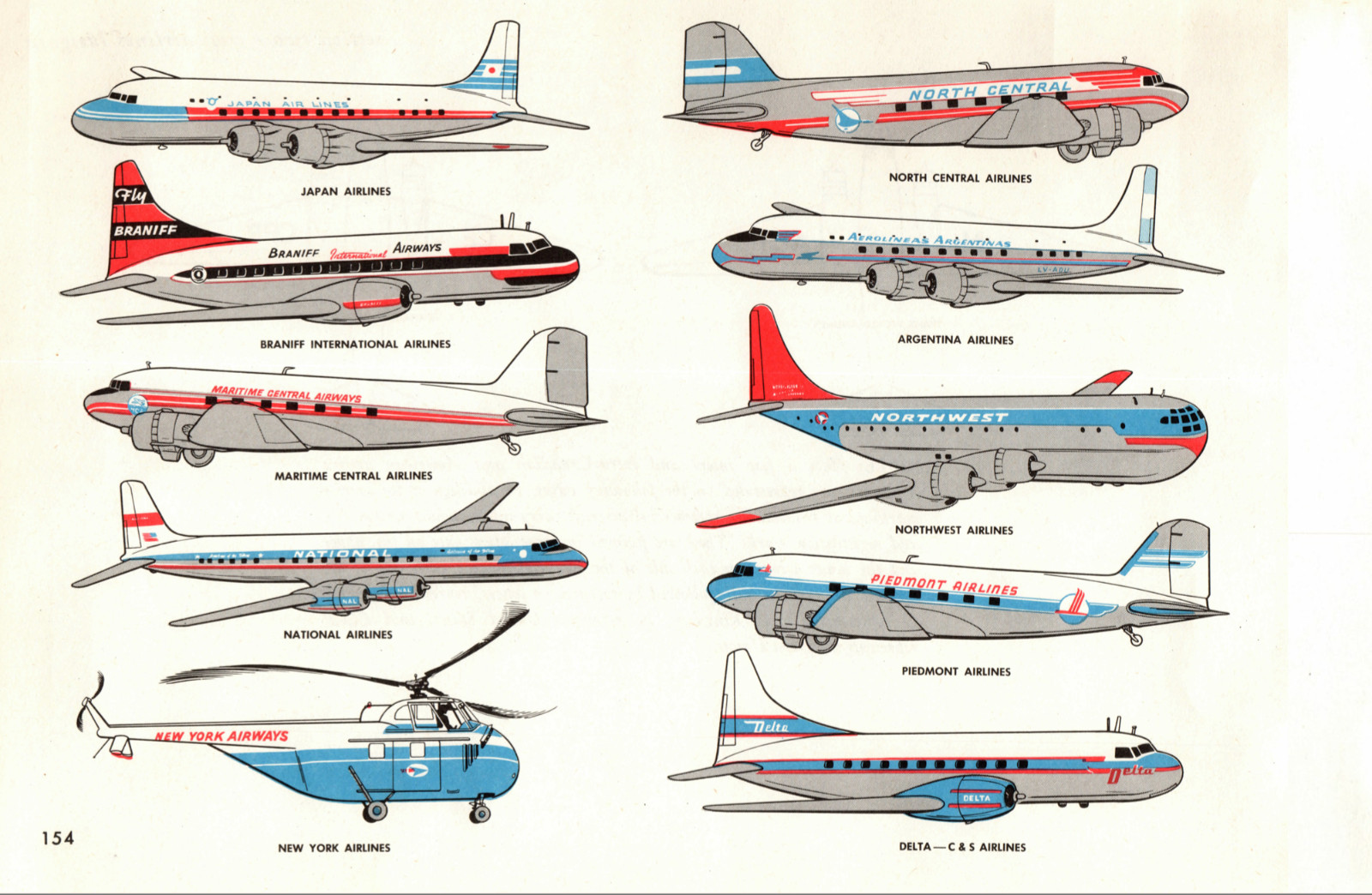 180 p. 1955 AF MANUAL 355-10 AIRCRAFT RECOGNITION FOR GROUND OBSERVER On Data CD