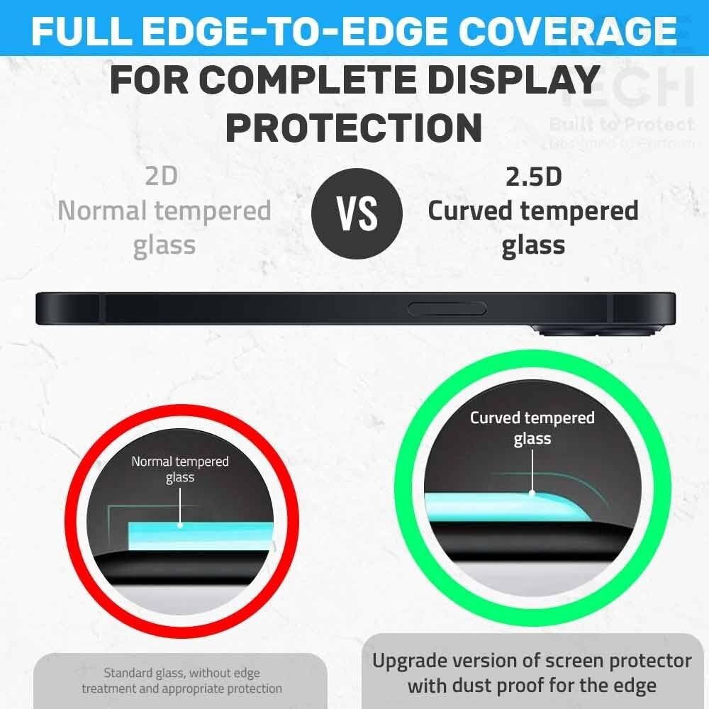 For Nokia C110 2.5D Tempered Glass Screen Protector (3 Per Pack)
