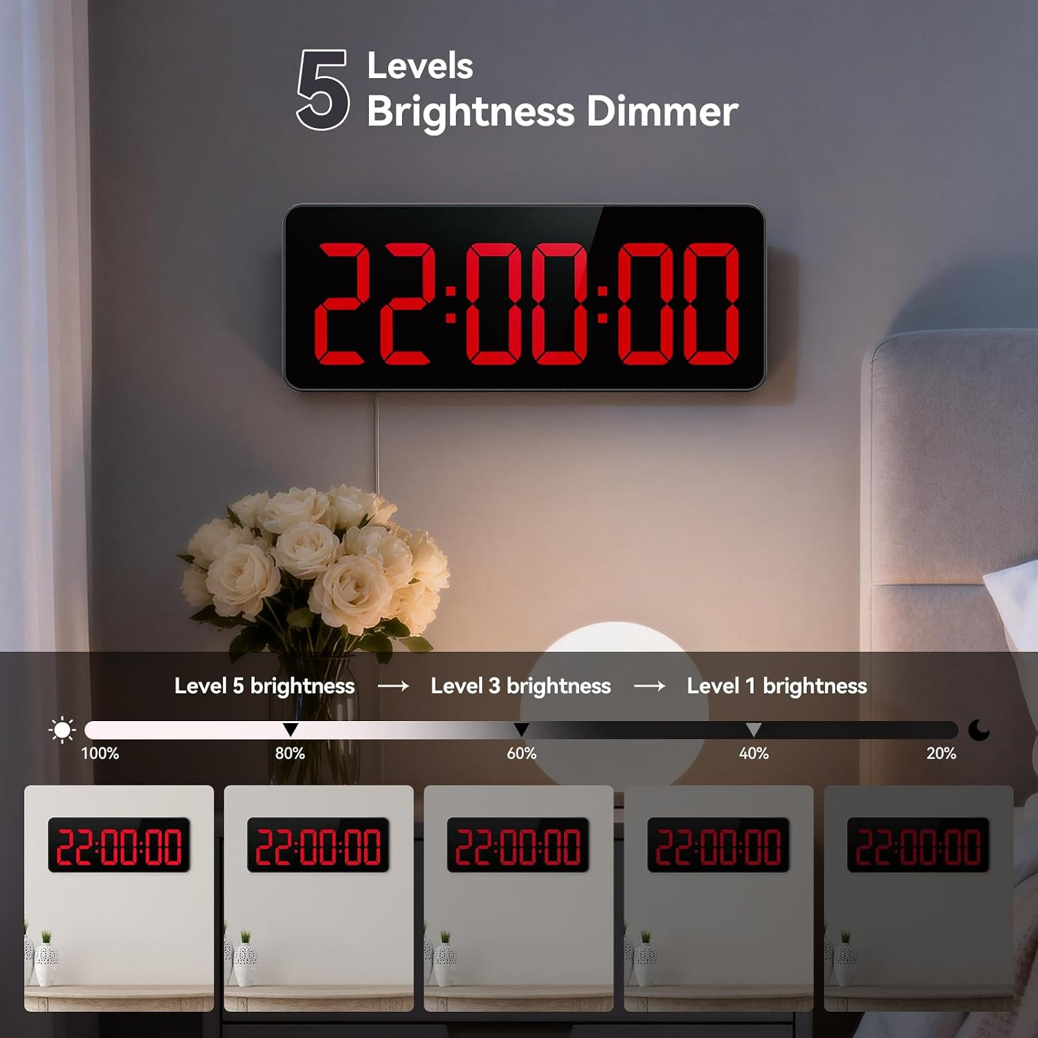 Gym Timer Clock, 12" LED Exercise Timer for Workout Intervals | Timer with Remot