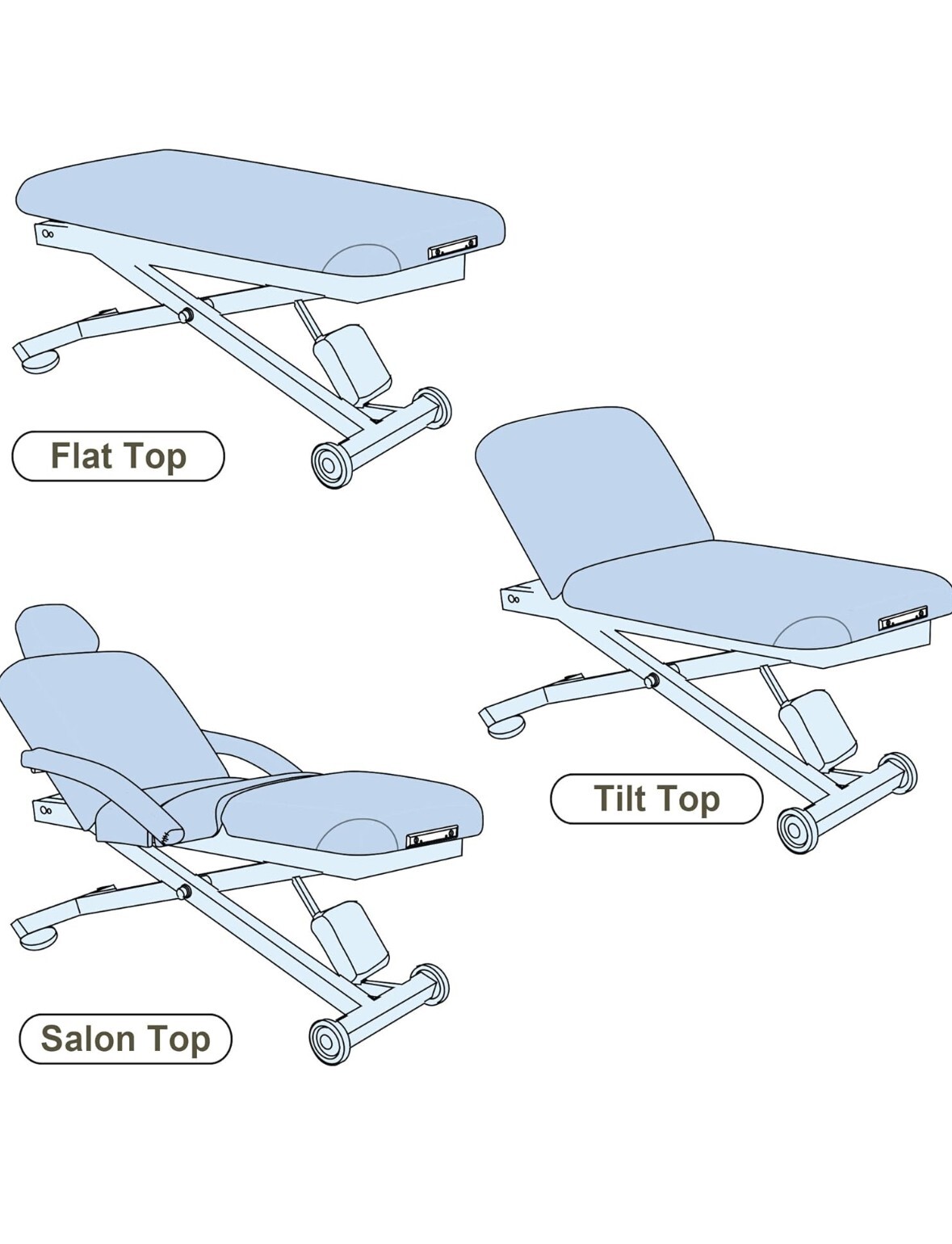 FLAT Earthlite Electric Massage Table ELLORA 30-Inch