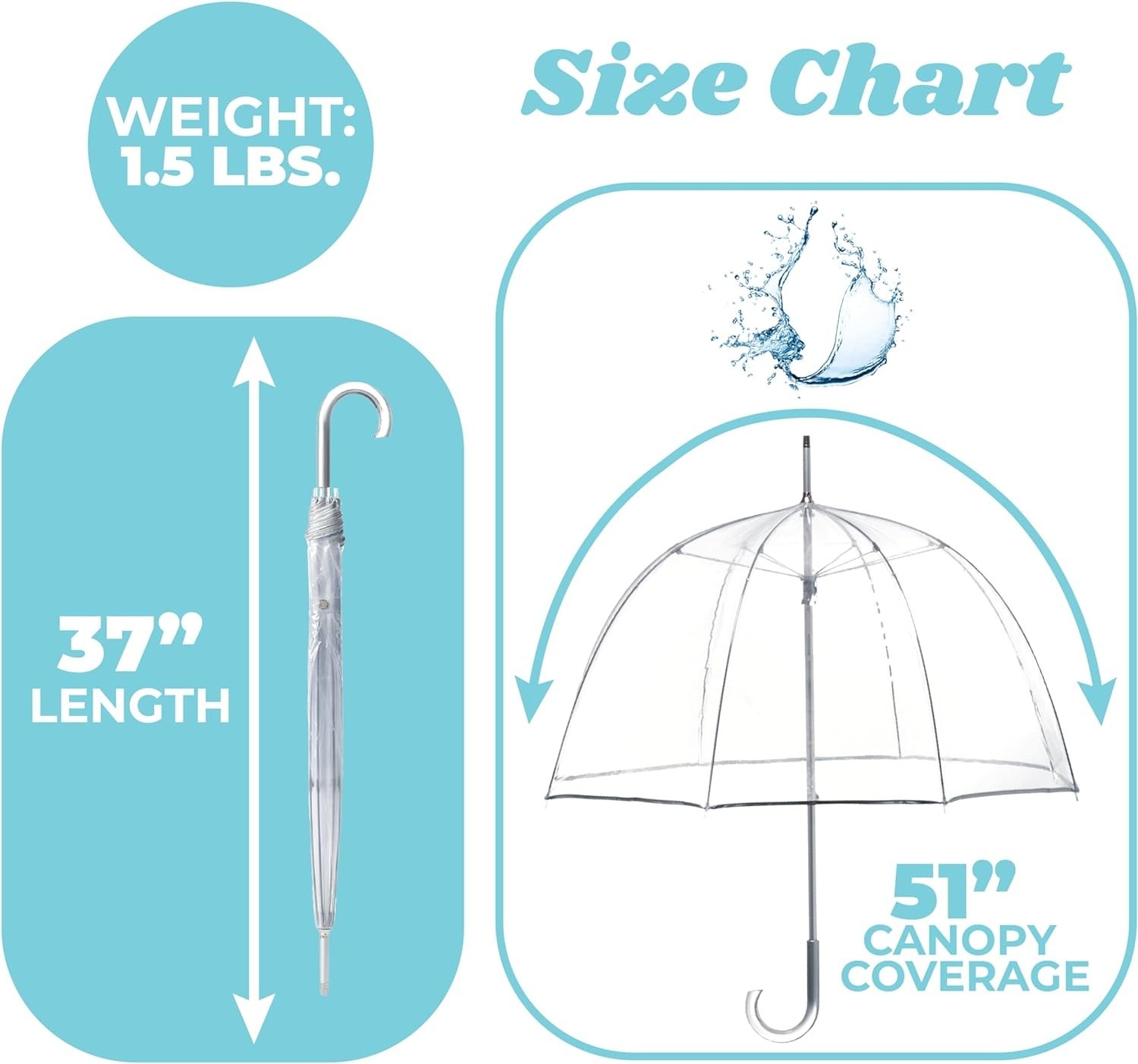 Totes Clear Bubble Umbrella With Dome Canopy - Lightweight 51" Rainbow