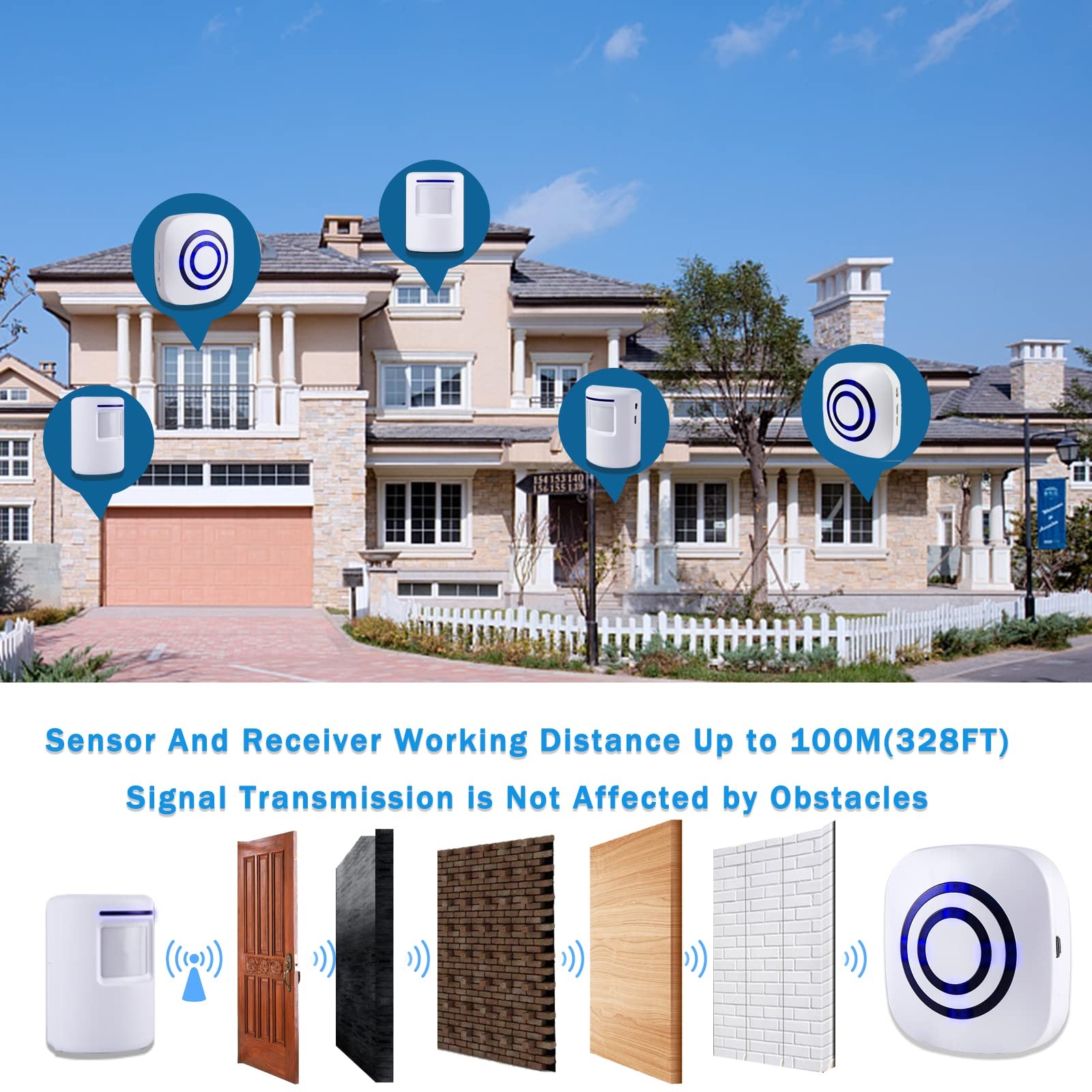 Seanme Motion Sensor Alarm, Wireless Driveway Home Security White