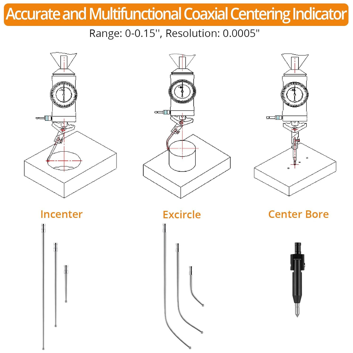 Coaxial Centering Indicator 0-0.15"/0.0005" Dial Indicator Set | Centering Test