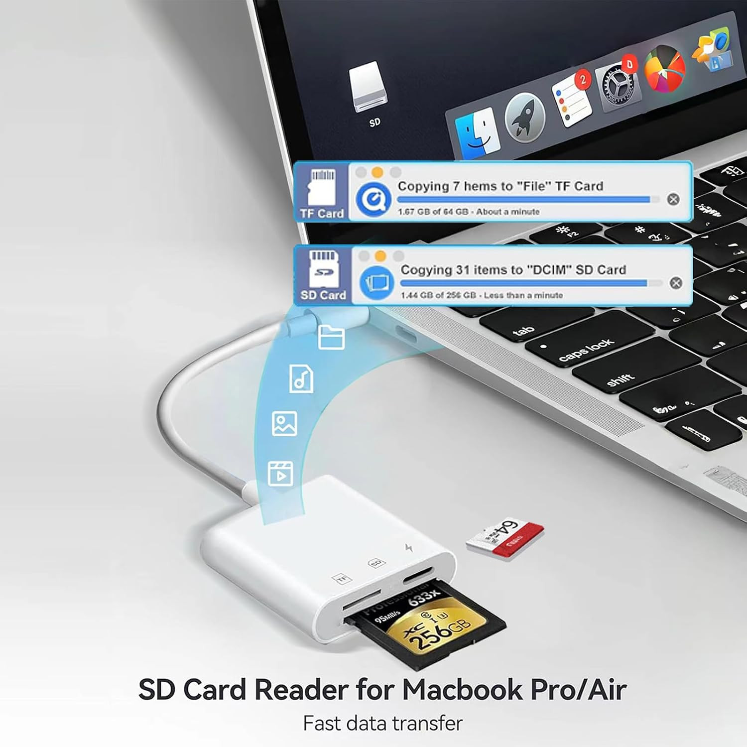 USB C SD Card Reader for Iphone 17/16/15 Series, USB-C to Micro SD Memory Card
