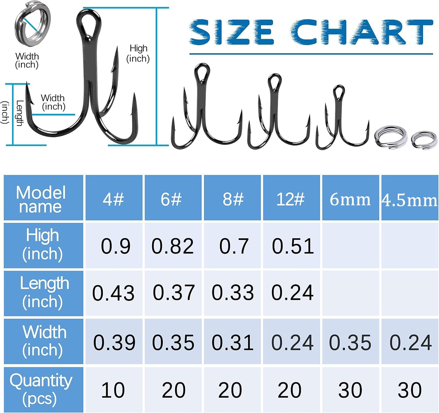Treble Hooks and Split Rings Kit, 130Pcs Assorted Classic High Medium, black