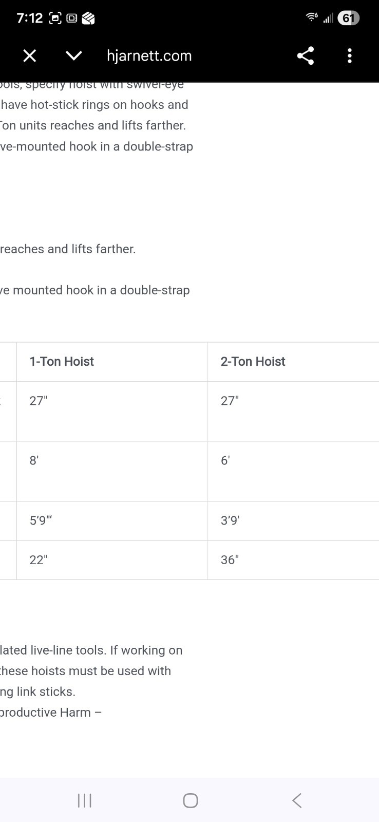 2 Ton Hubbell Chance Strap Hot Hoist