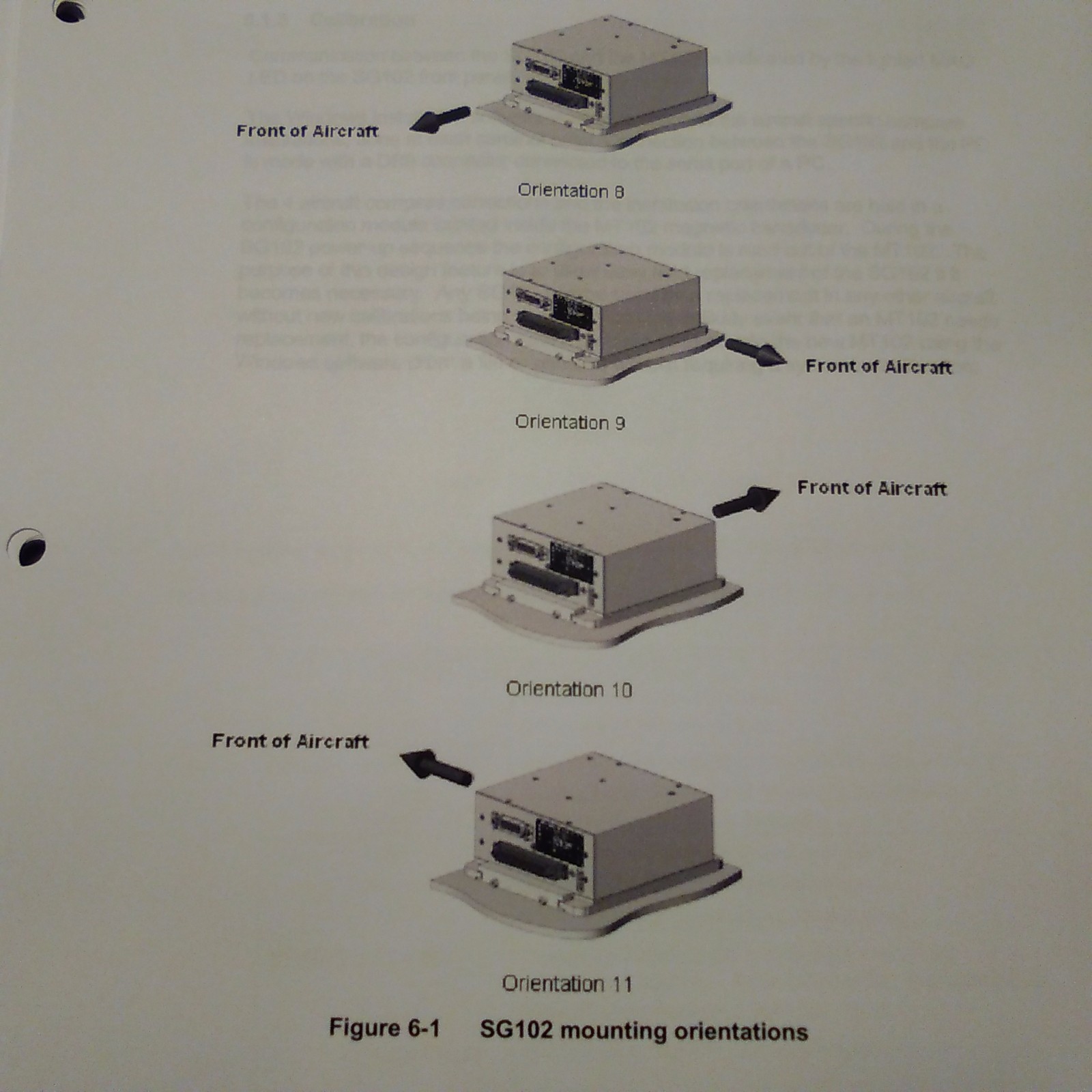 Sandel SG102 and MT102 Install Manual