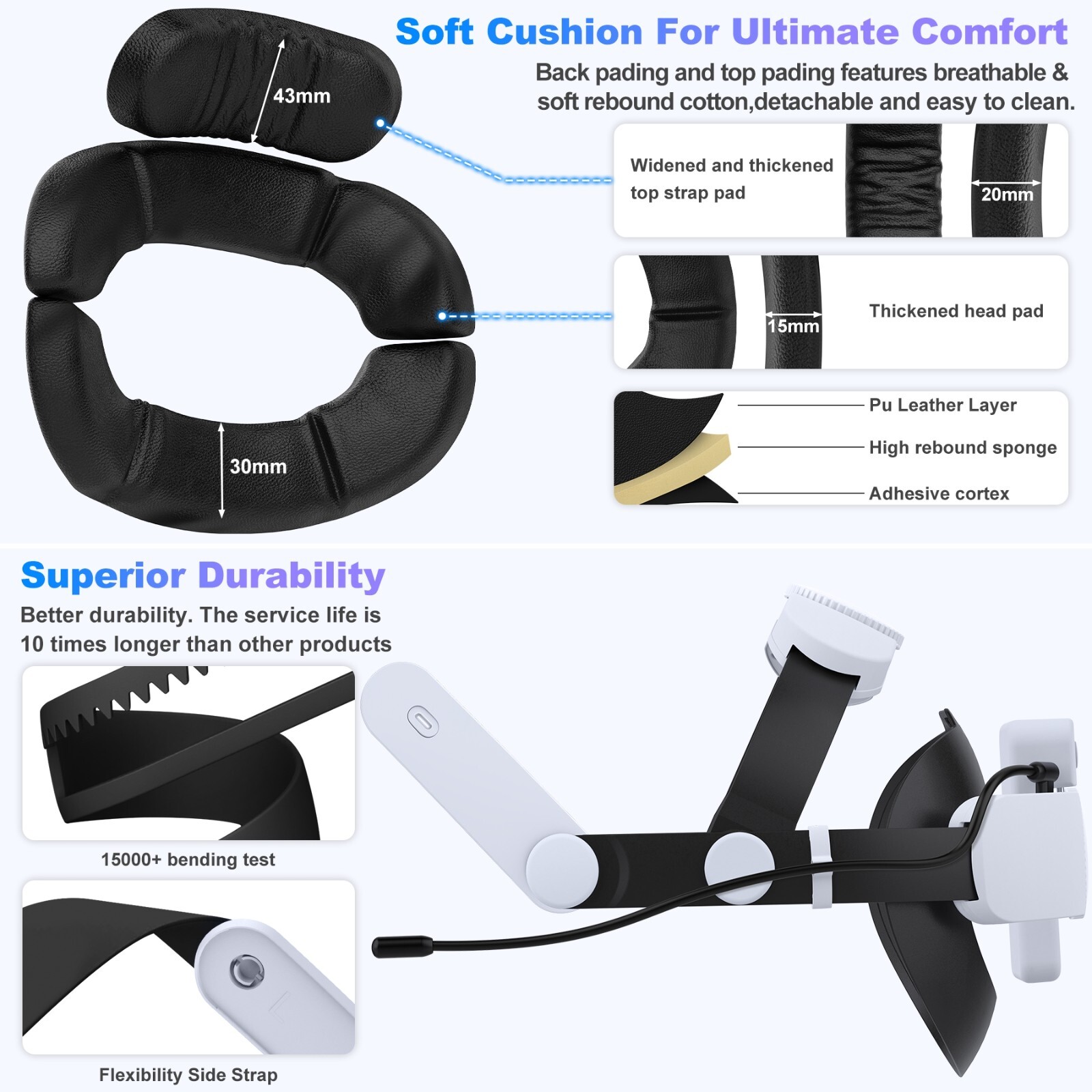 Head Strap for Meta Quest 3S/3/2, Adjustable Elite Strap with 7500mAh Detachable