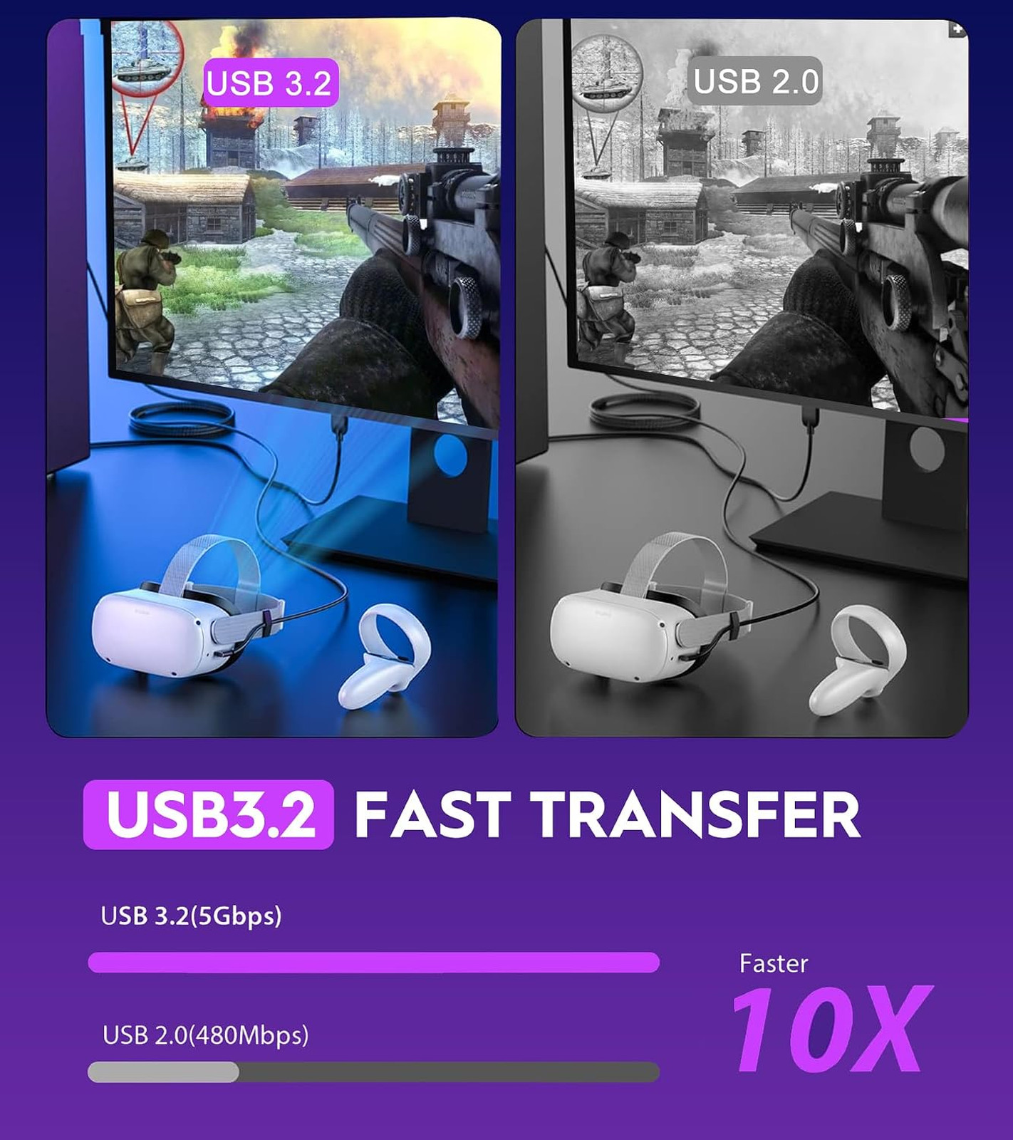 Link Cable 16FT for Meta Oculus Quest 3S Quest 3 Quest 2 VR Data Transfer