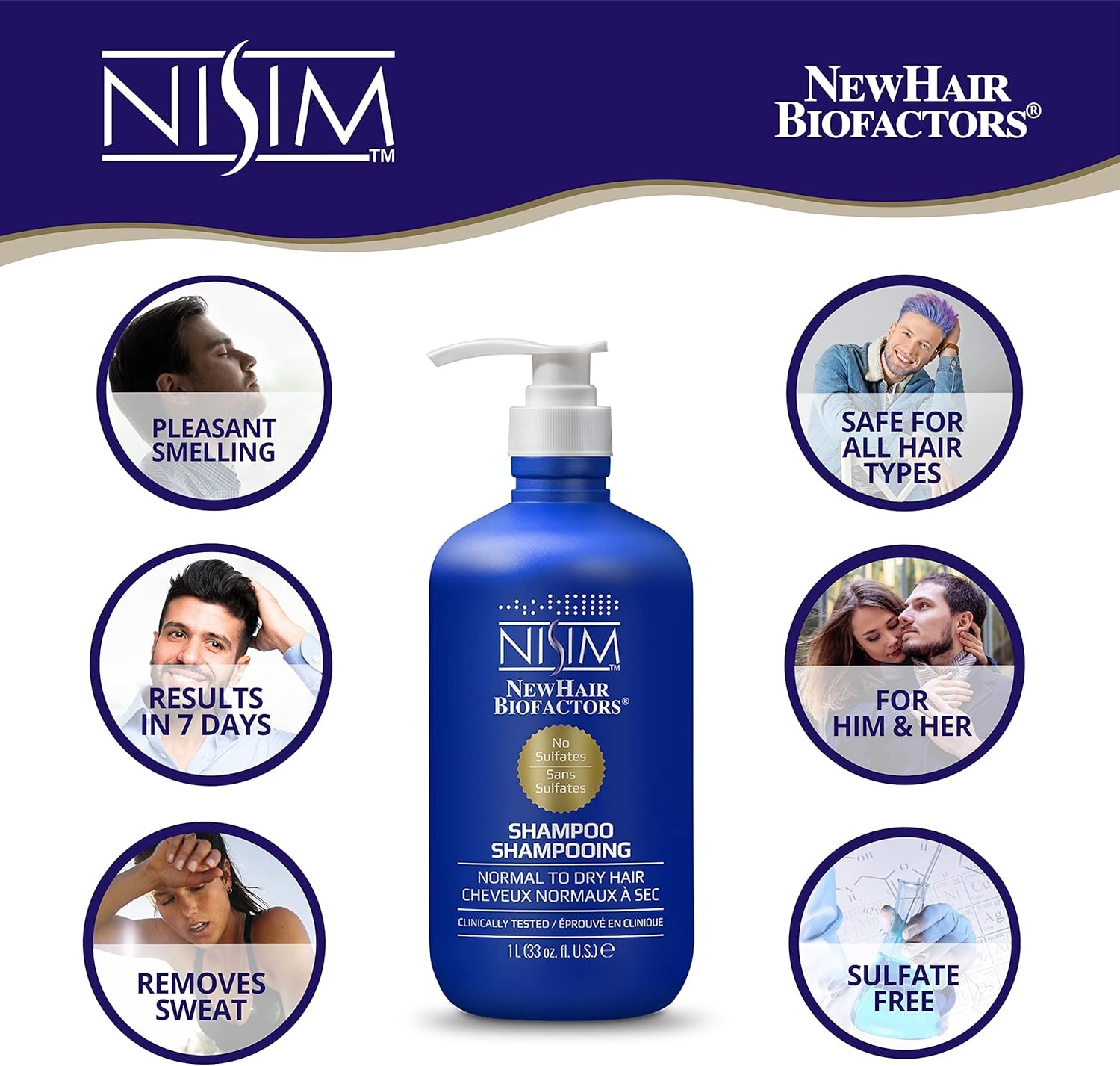 Nisim Normal to Dry Shampoo 33 oz