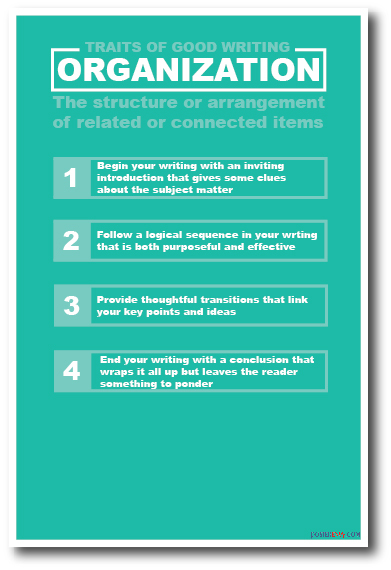 Traits Of Good Writing - Organization - NEW Language Arts Classroom POSTER