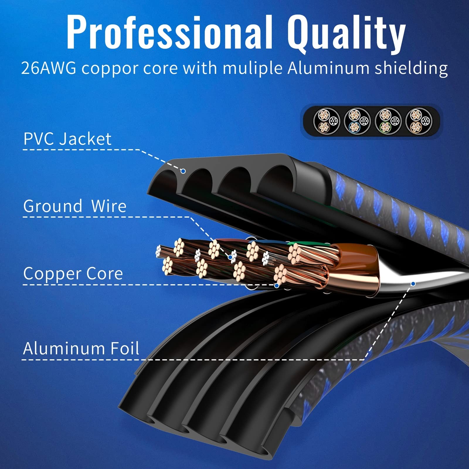 5FT Cat 8 Ethernet Cable High Speed Internet Nylon Braided Network Cable