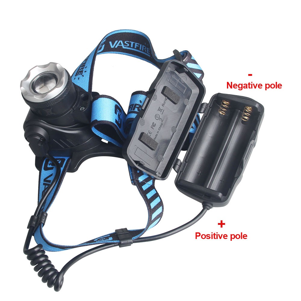 Green LED Headlamp Work Light Sensor USB Type-C Charging Zoom Lamp + Battery US