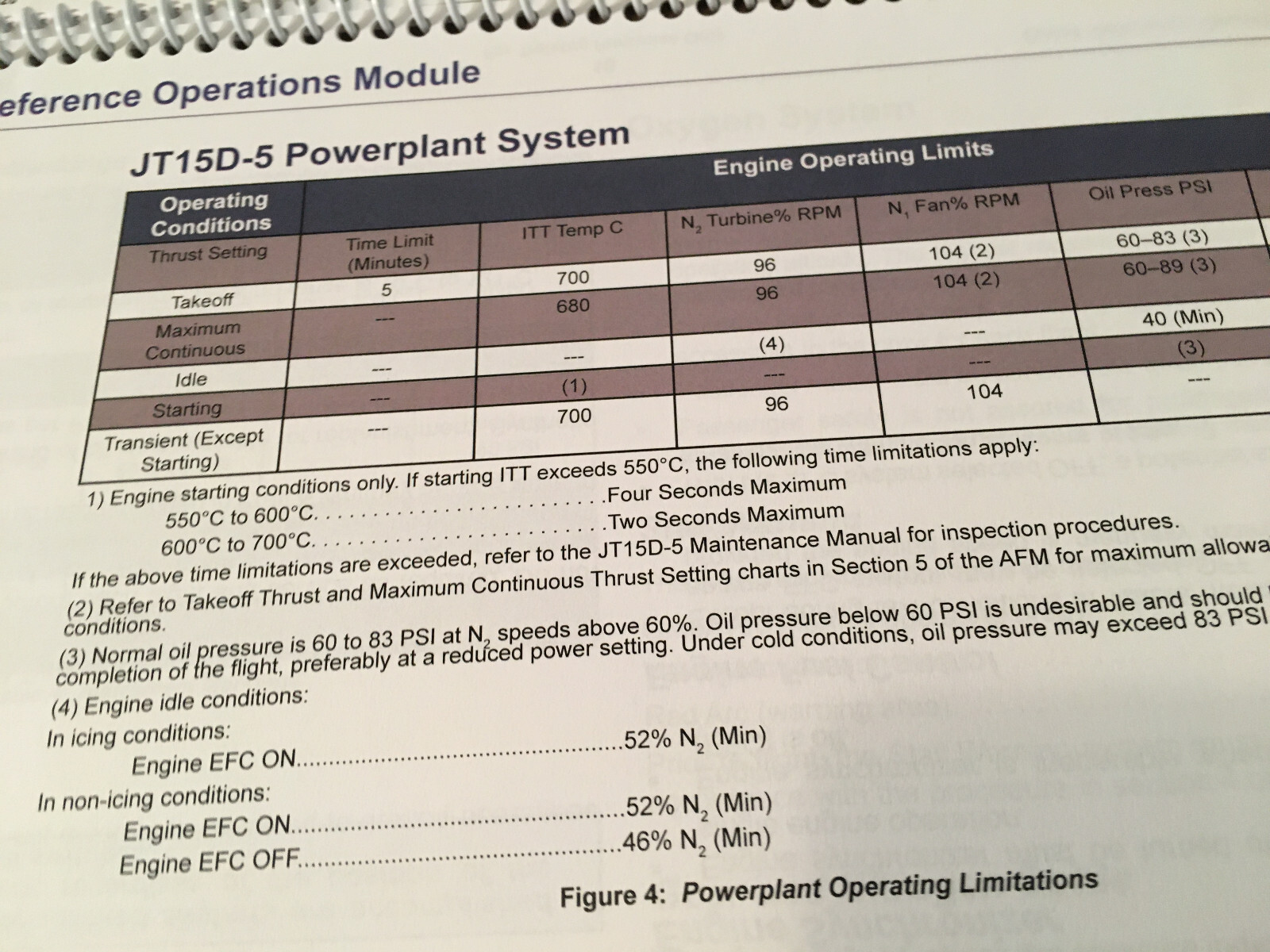 BeechJet 400A Quick Reference Operations Booklet Manual
