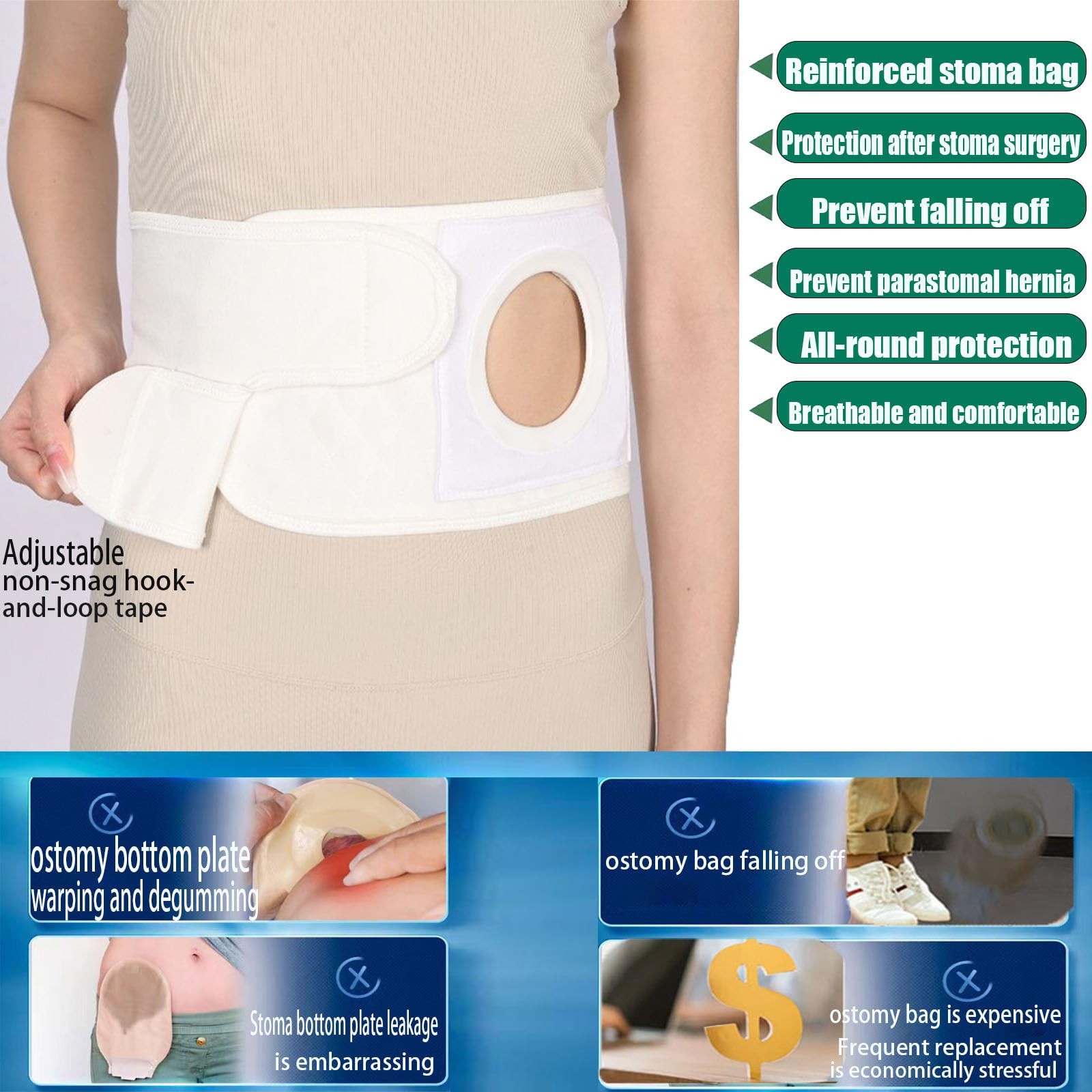 Ostomy Support Beltï¼ŒAdjustable Prevent Parastomal Hernia Support Belt For