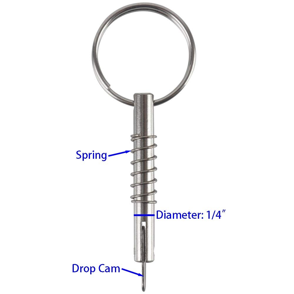 2 Pcs Quick Release Pin w/Drop Cam Spring, Diameter 1/46.3mm, Usable Length ...