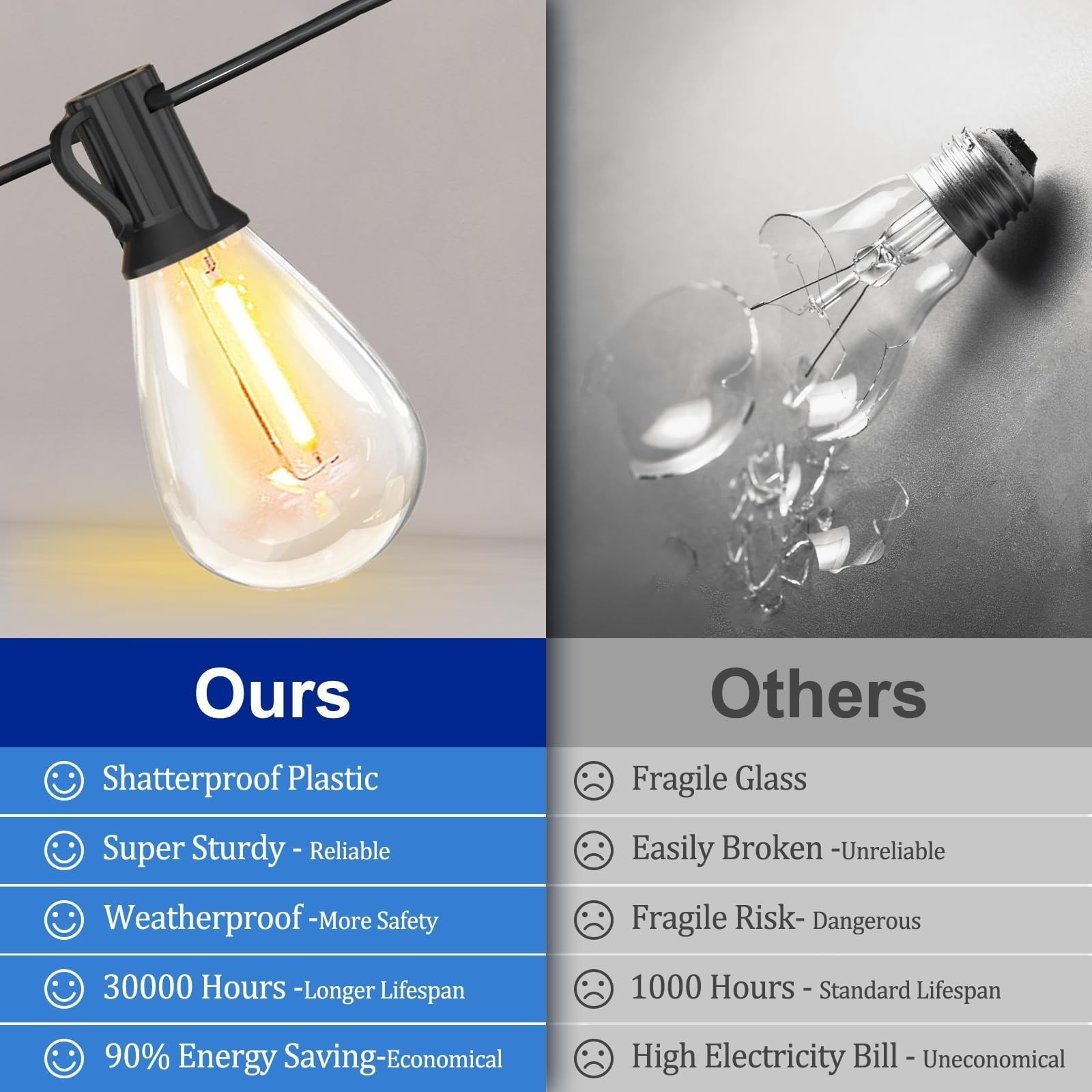 Solar String Lights for Outside 120FT with Remote 8 Lights Mode, Weatherproof...