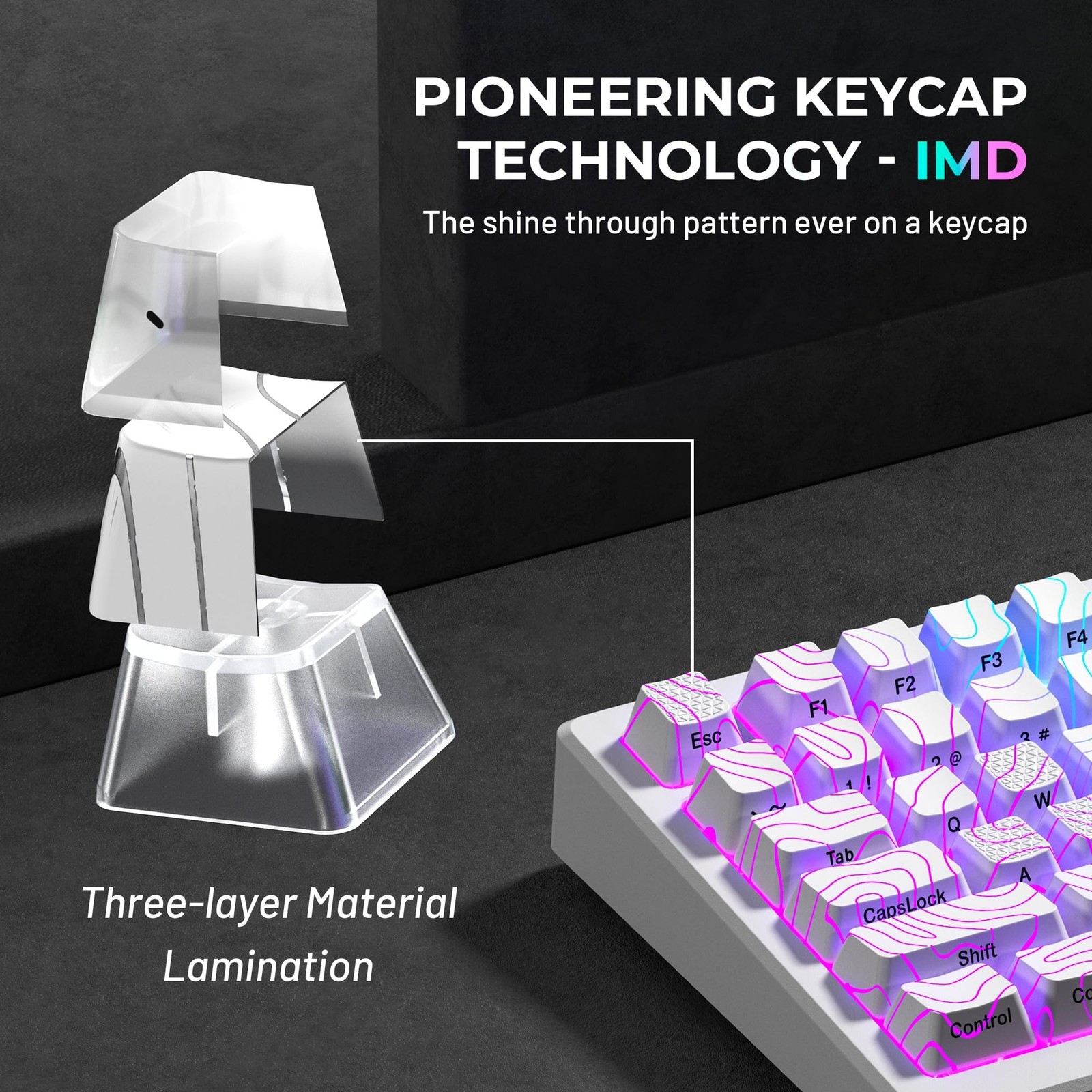 HITIME XVX Shine Through Keycaps with IMD Tech, Custom Keycaps 60 75 100 Perc...
