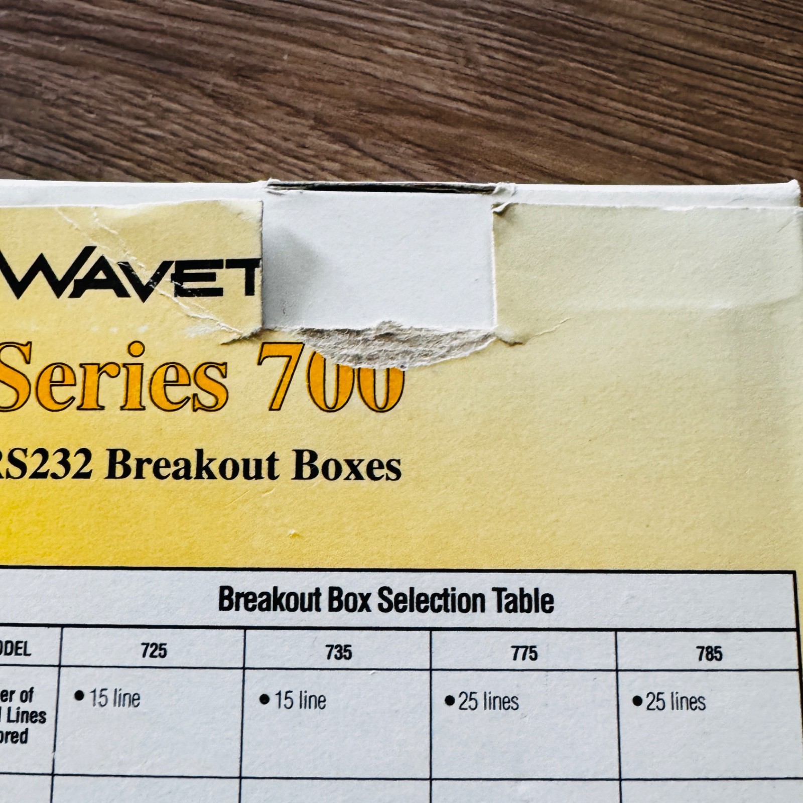 Wavetek Model 725 Breakout Box RS232 Untested Four State Line Powered W Manual