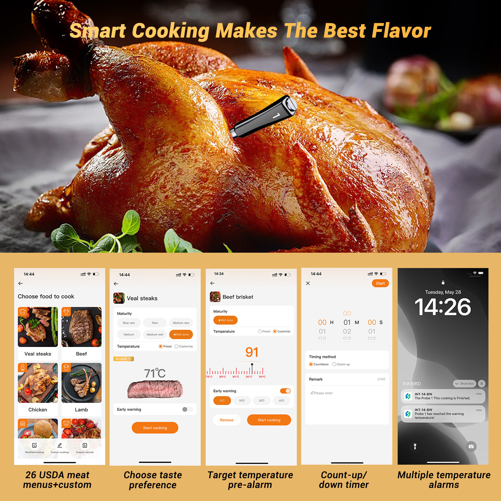 4-Probe Wireless Meat Thermometer Three-Mode WiFi Bluetooth Pre-alarm/Timer BBQ