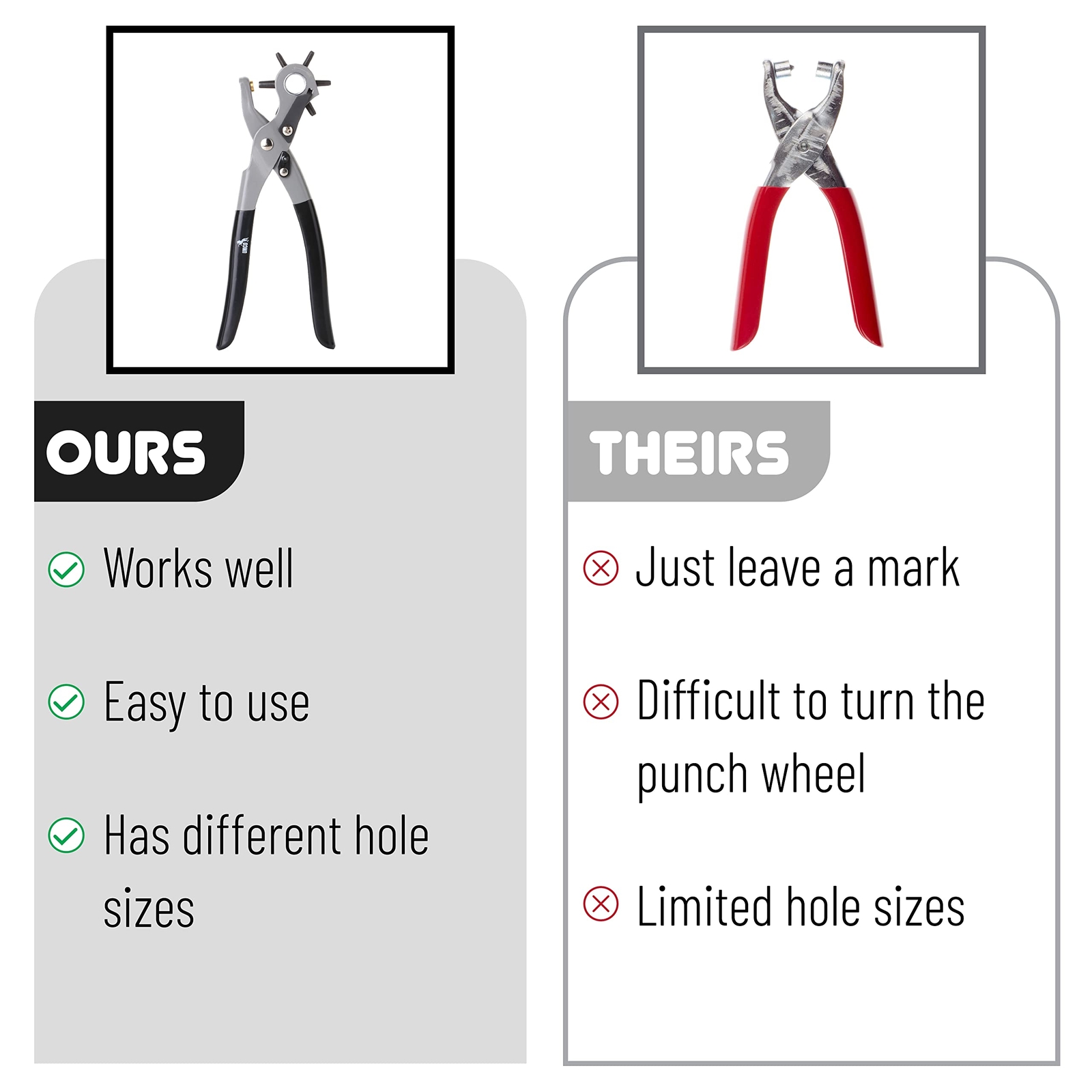 Leather Hole Punch Tool Multi Hole Sizes For Belts And Leather
