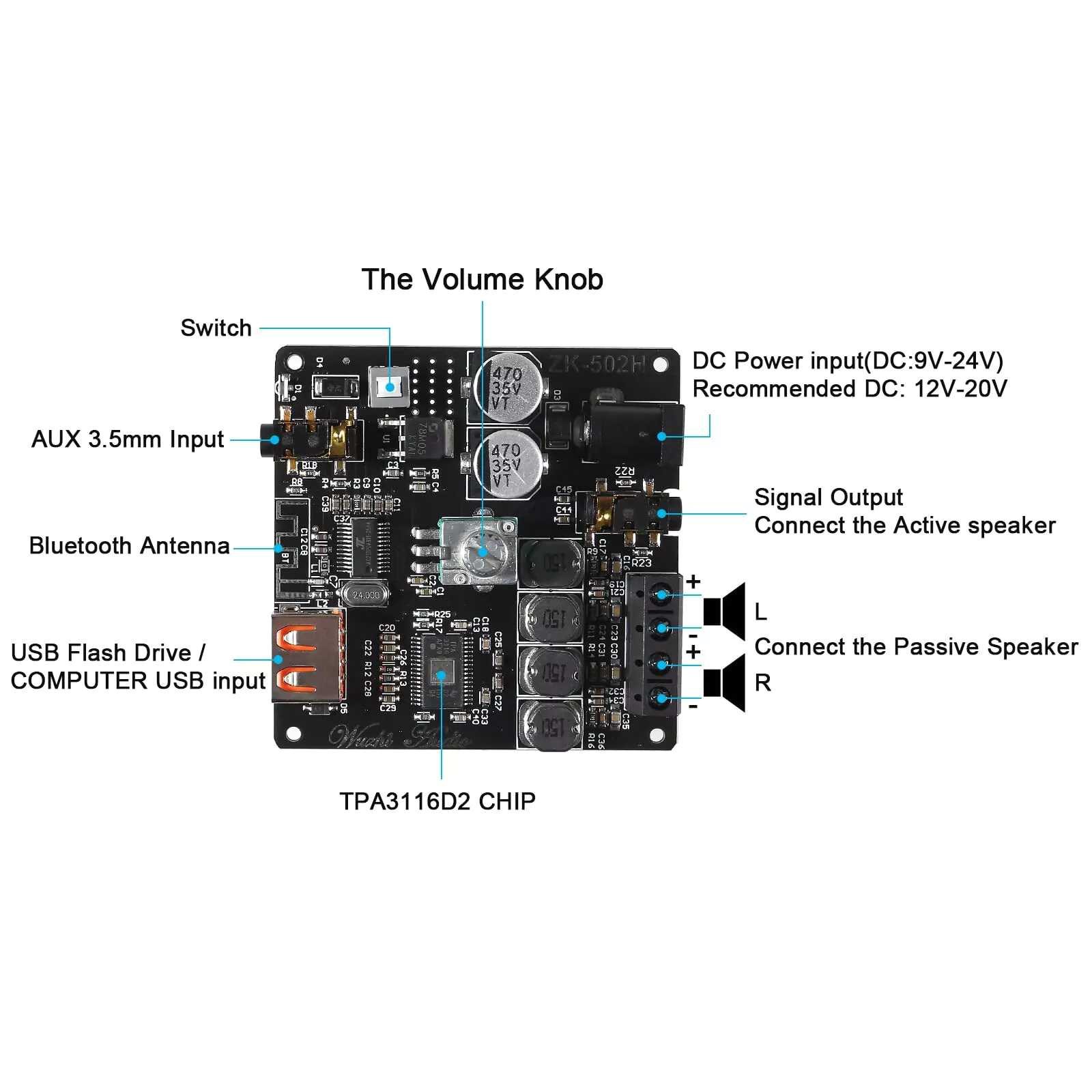 Efficient Bluetooth Connectivity 2.0 Digital Power Amplifier Board Kits