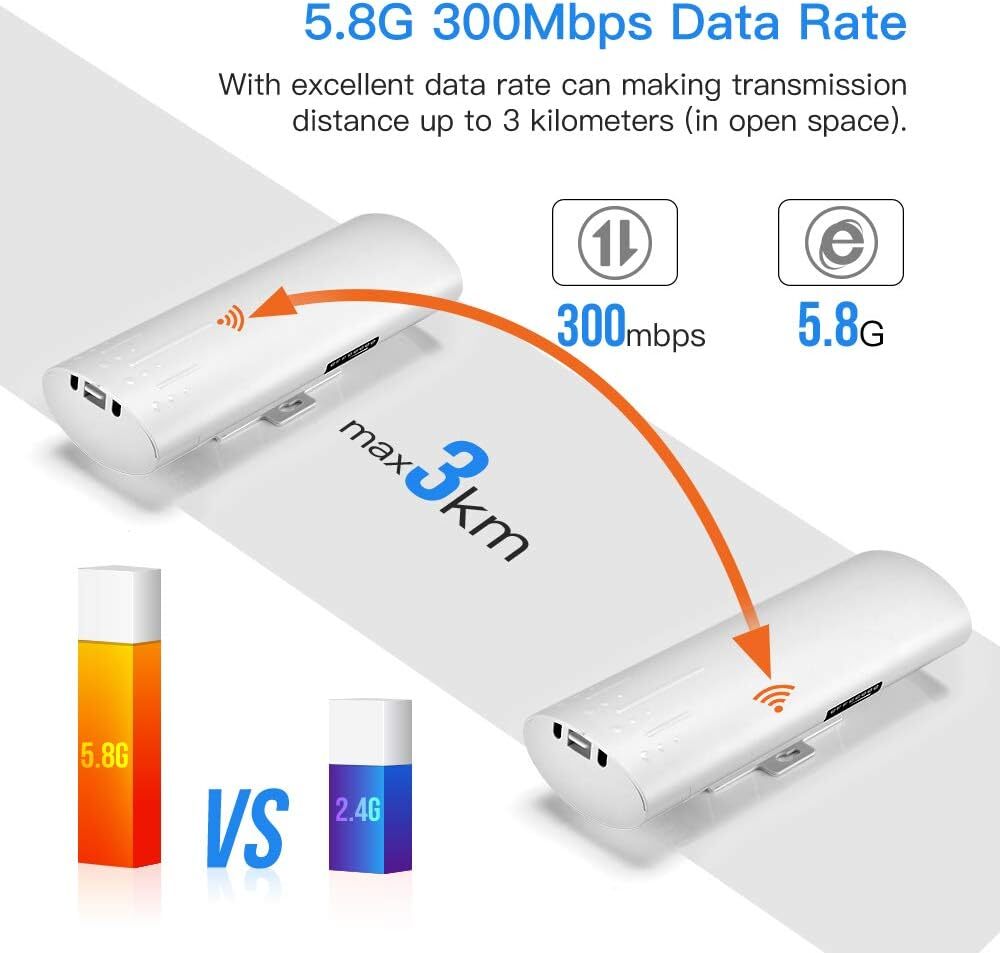 3Km Long Range Wi-Fi Bridge for Extend Network Wireless Bridge Point to Point
