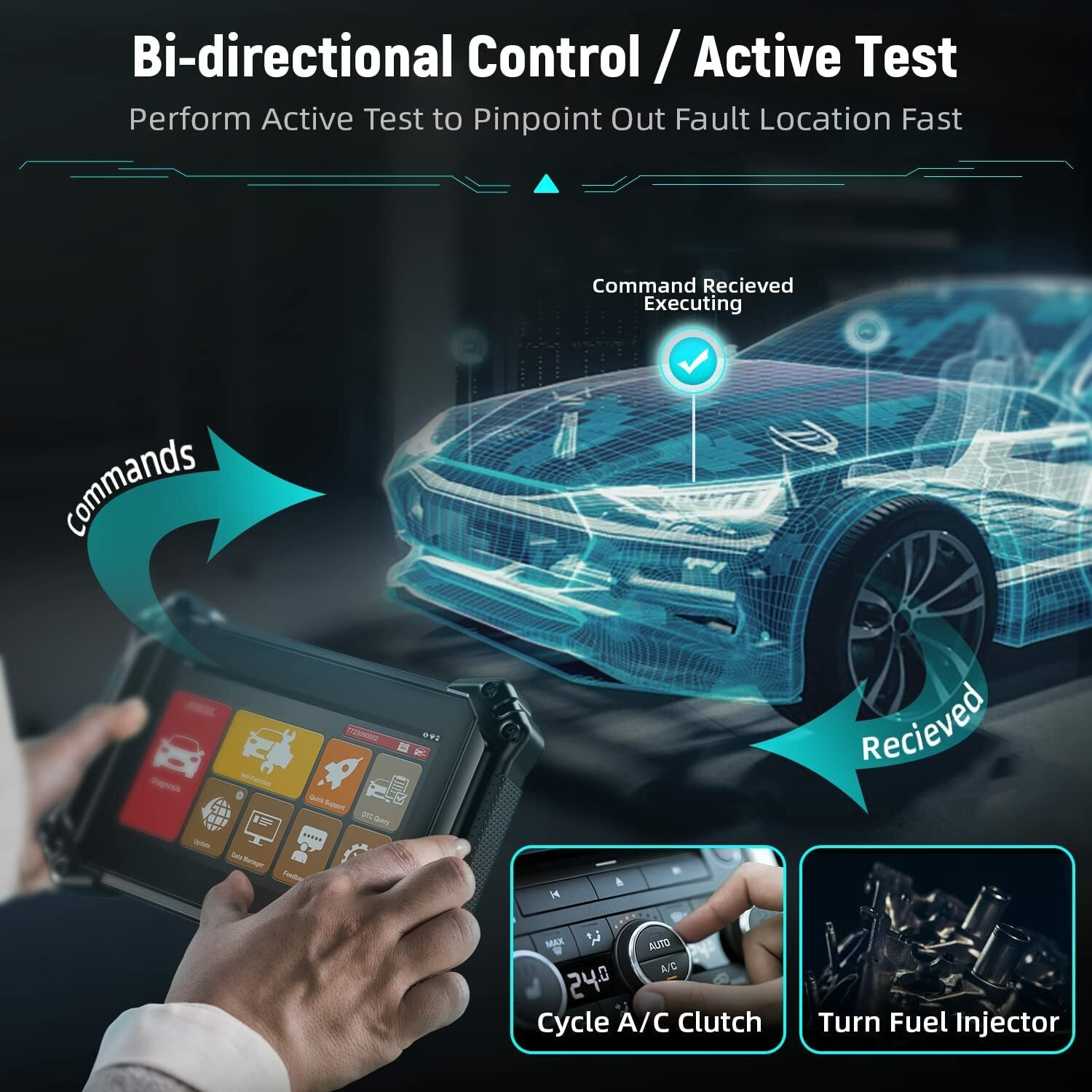 ANCEL V6 Bidirectional All System OBD2 Scanner Diagnostic Tool ECU Coding Reset
