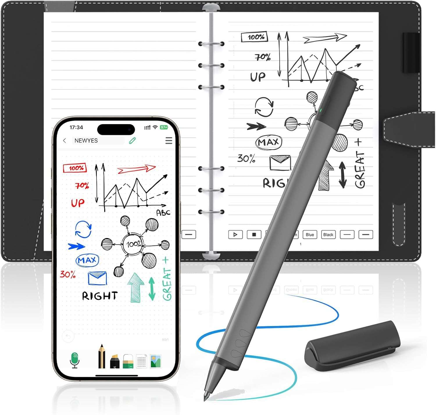 Syncpen 4 Set Smart Pen Digital Notebook (With Notebook)