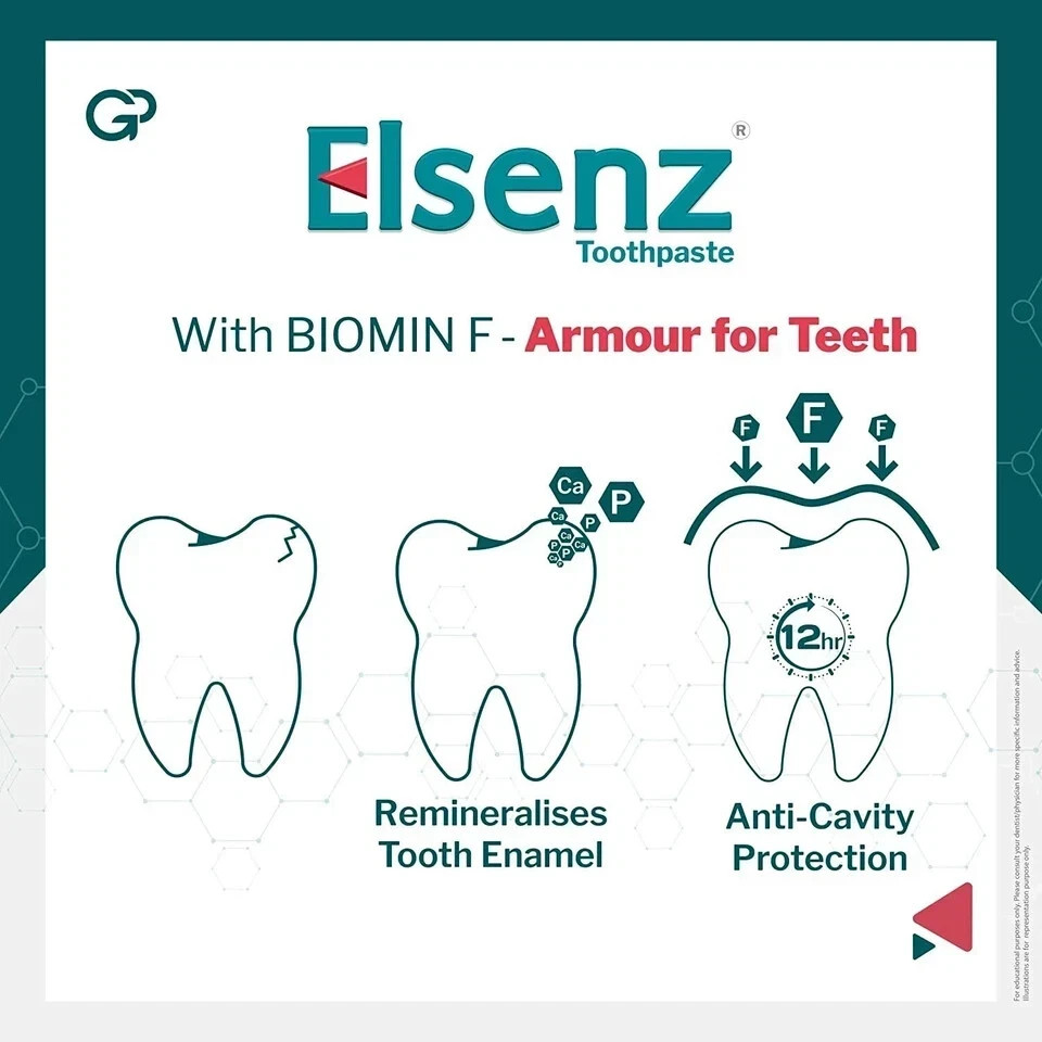 Elsenz Anti Cavity Fluoride Toothpaste 70g - Pack of 6