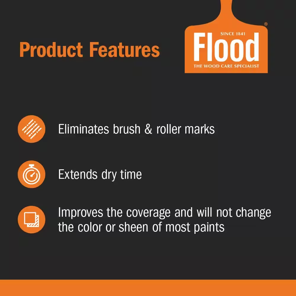 1 Gal. Floetrol Latex Paint Additive