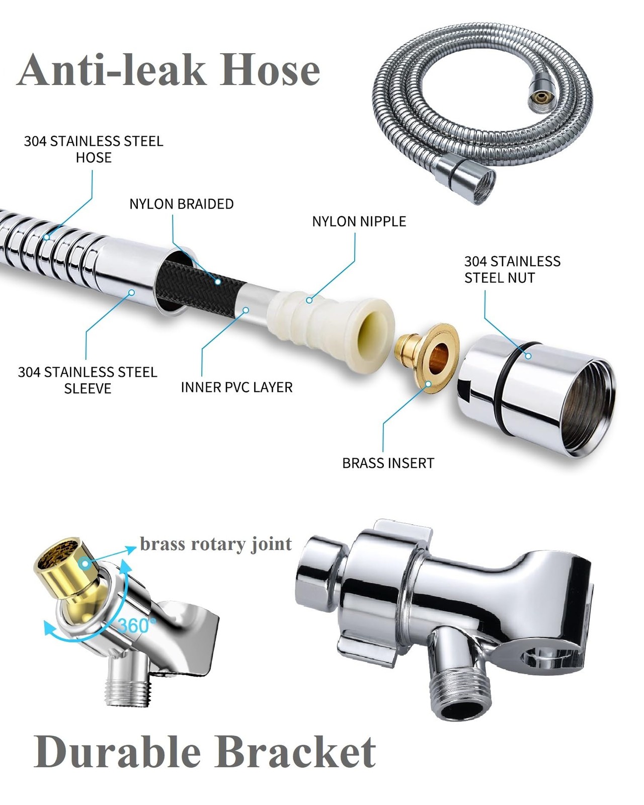 Shower Head with Handheld High Pressure Multi-Function 7 modes, Built-in Powe...
