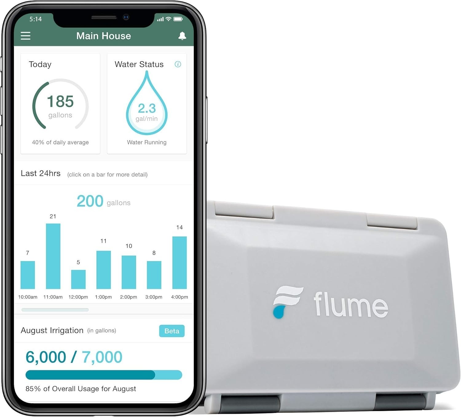 Flume 2 Smart Home Water Monitor & Leak Detector WiFi Real-Time Alerts NEW