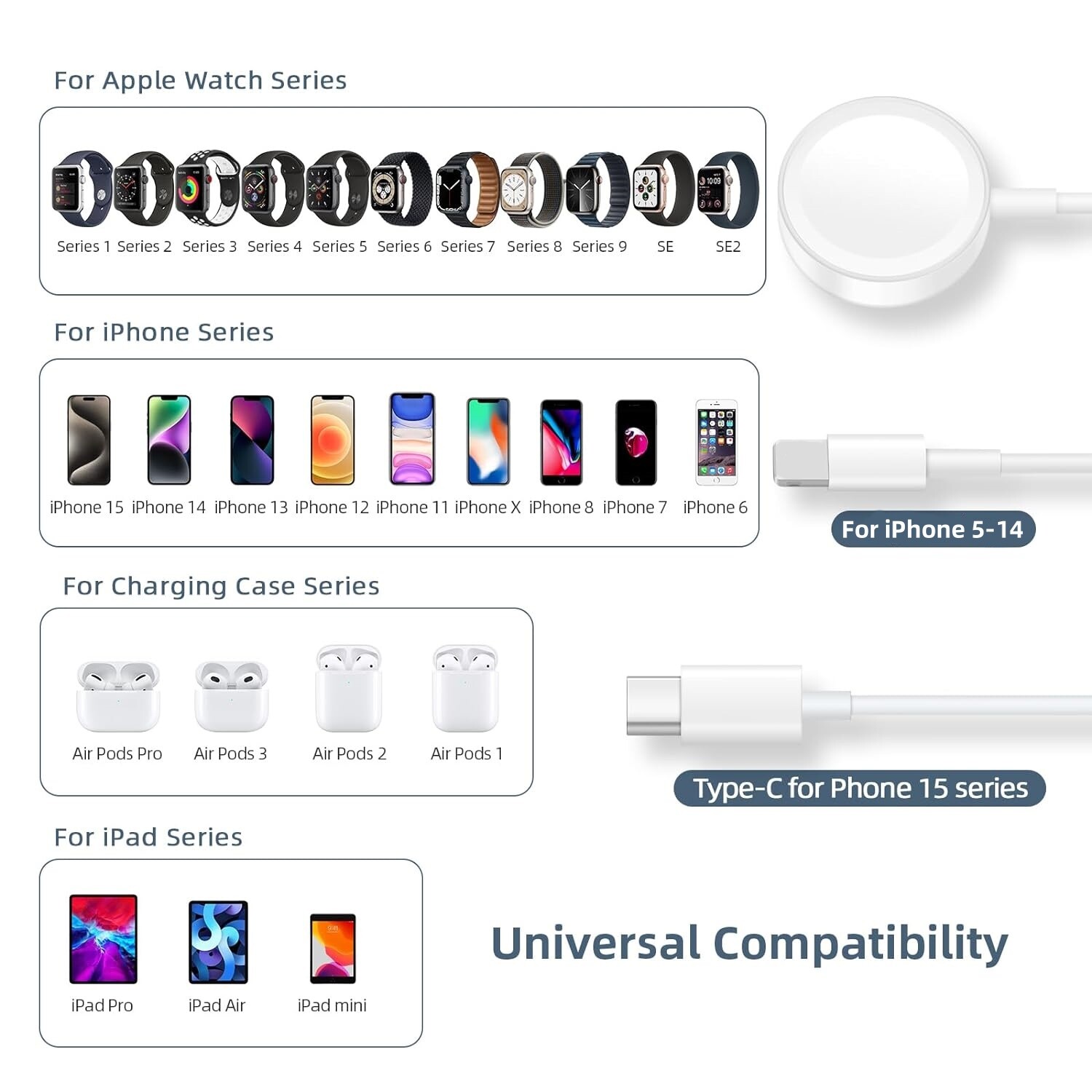 Magnetic 2/3-in-1 Fast Charger Cable USB C Power Adapter For iPhone Apple Watch