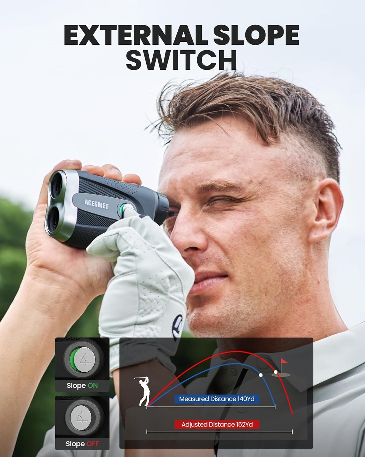REDTIGER 7X Magnification Golf Rangefinder Slope 1200 Yards Laser Range Finder