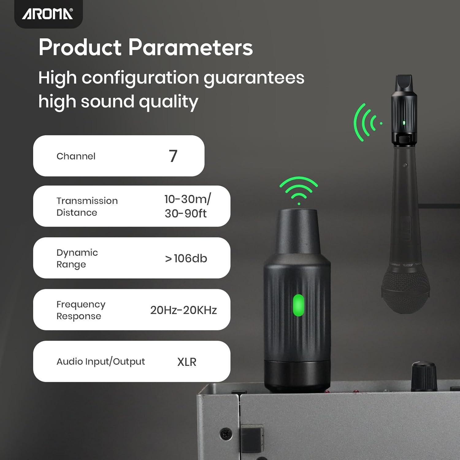 Wireless XLR Transmitter Receiver, UHF Wireless Microphone Audio System for Dyna