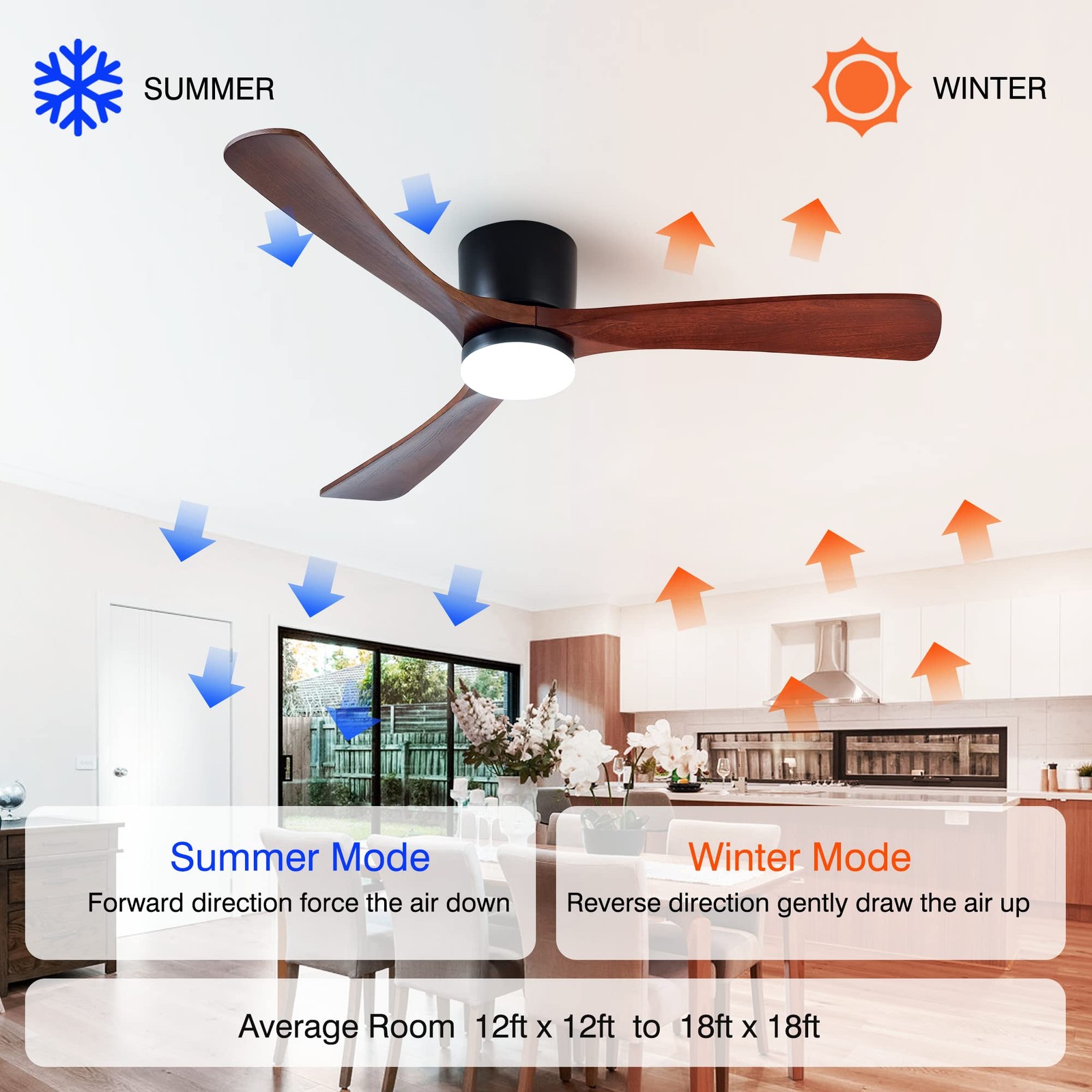 52" Flush Mount Ceiling Fan with Lights Remote Control, 3 Blades Wood Ceiling...