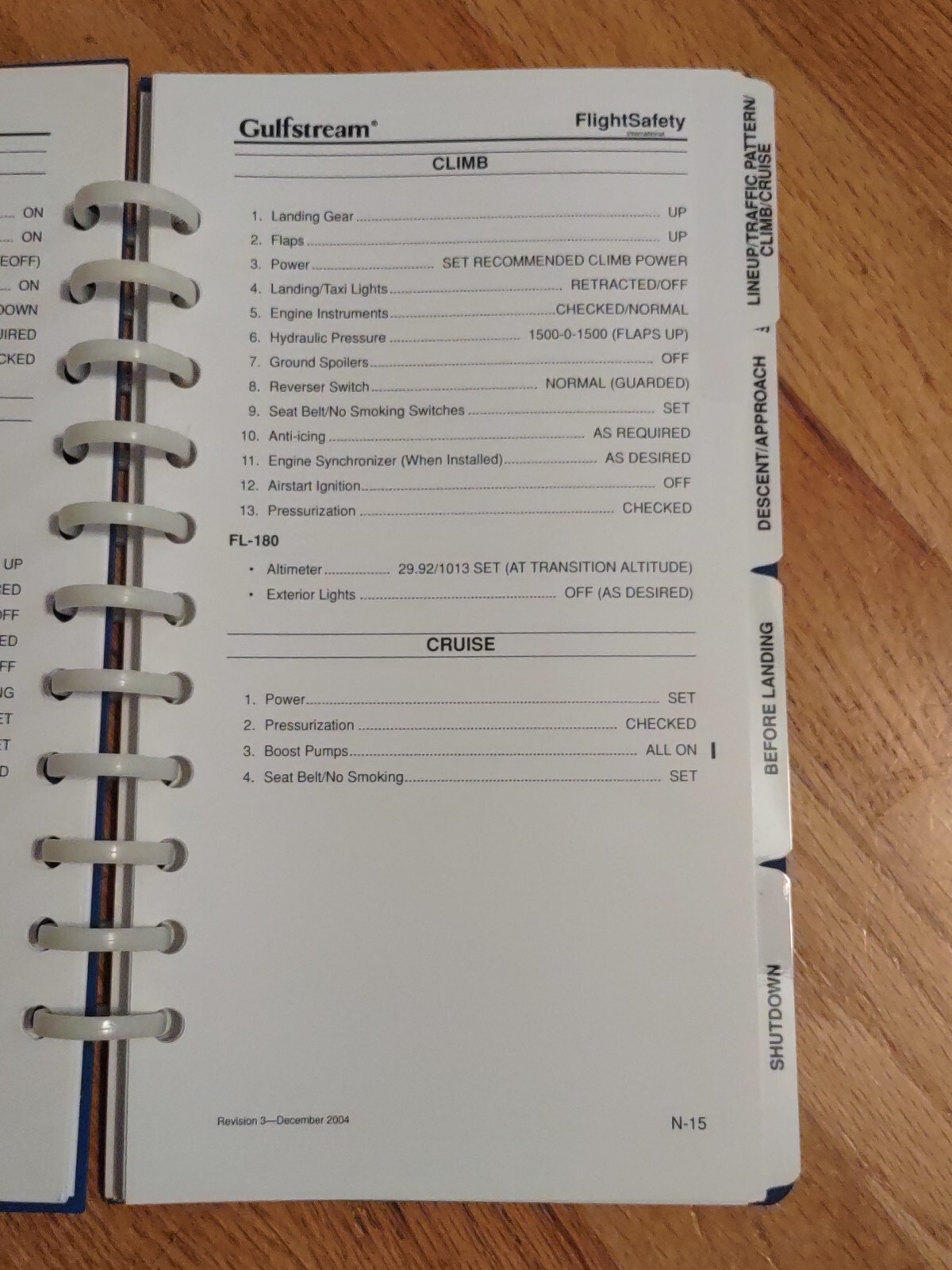 Gulfstream II Normal Procedures Pilot's Checklist Manual