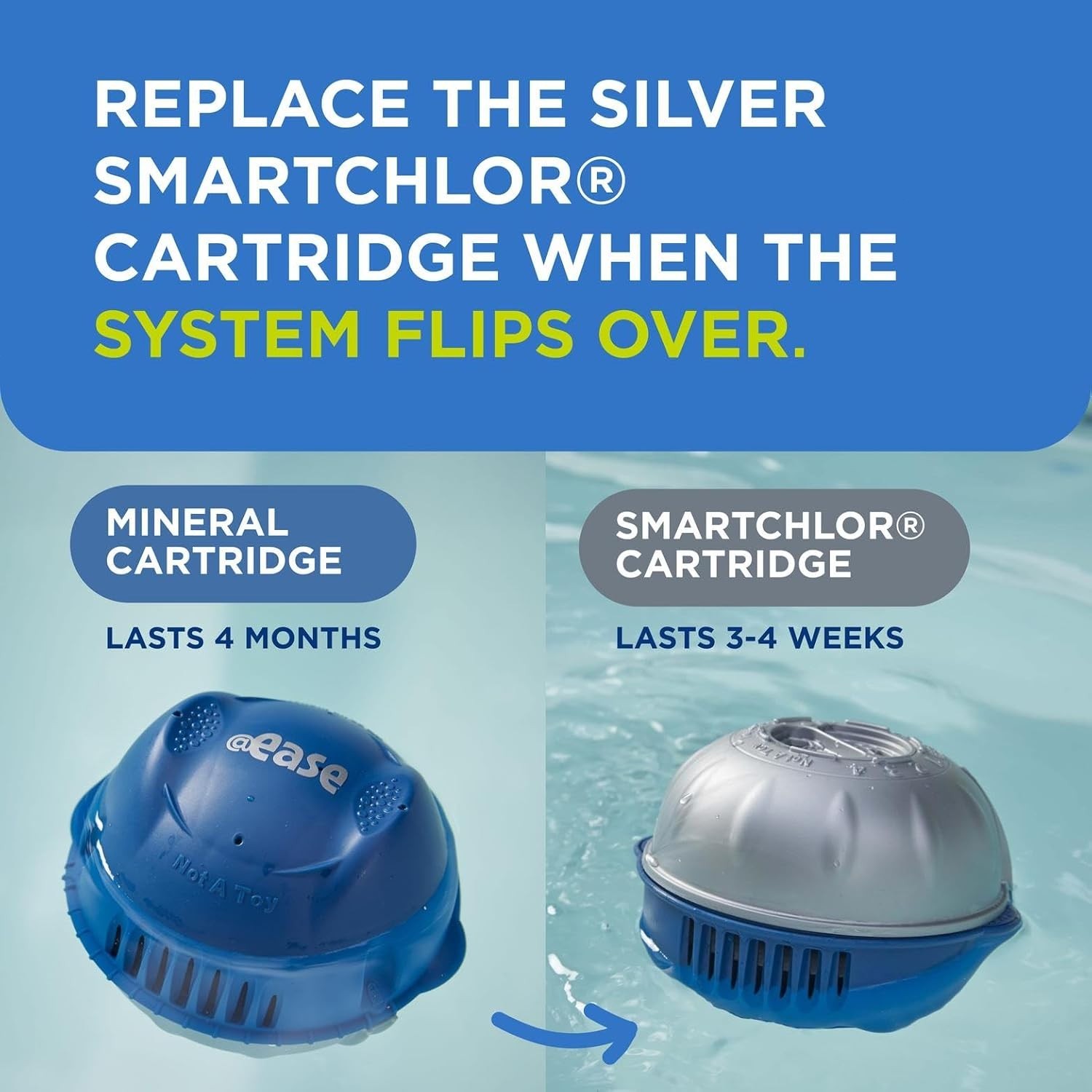 BRAND NEW FROG @Ease Floating System for Hot Tubs